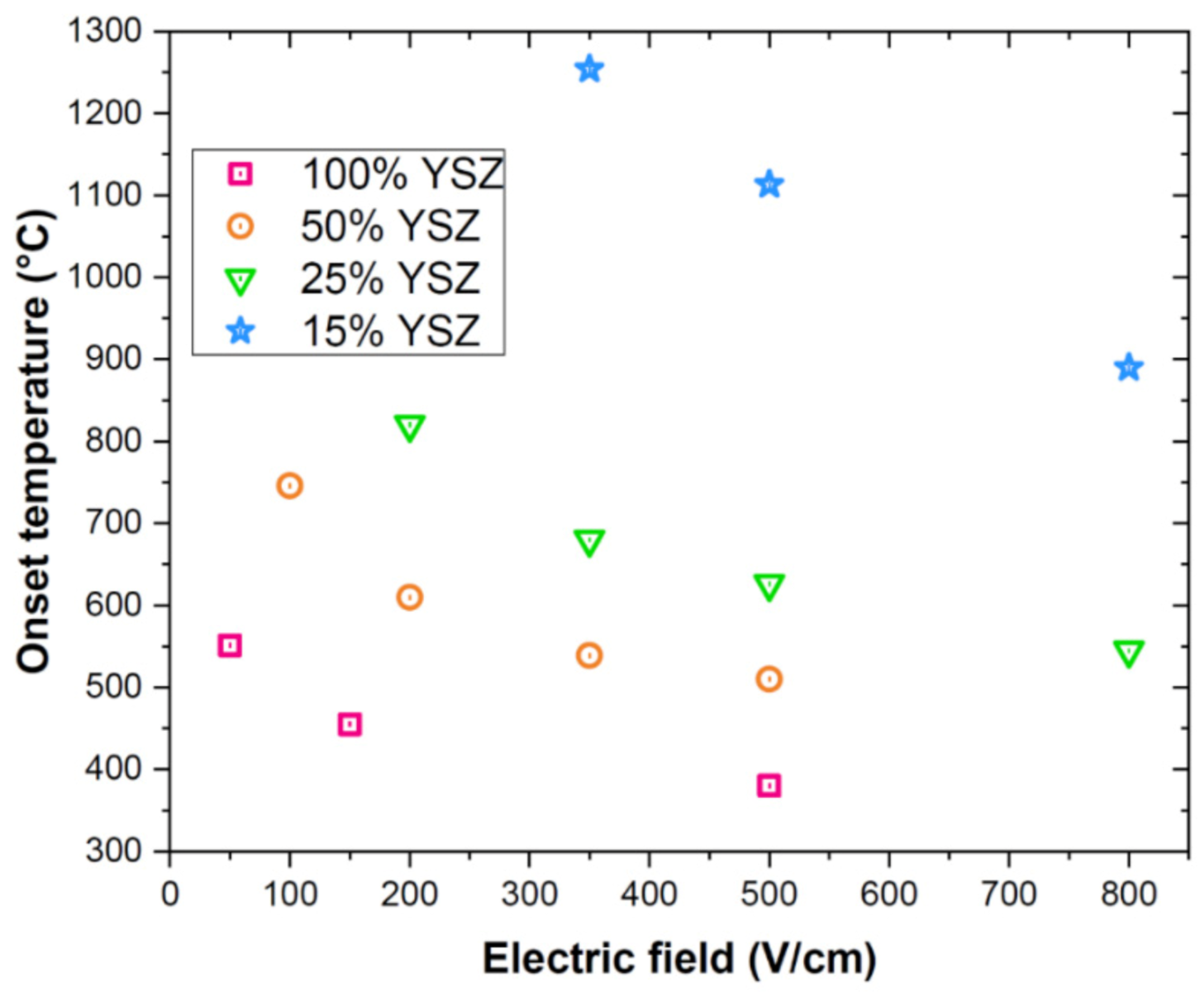 Materials 14 01031 g002