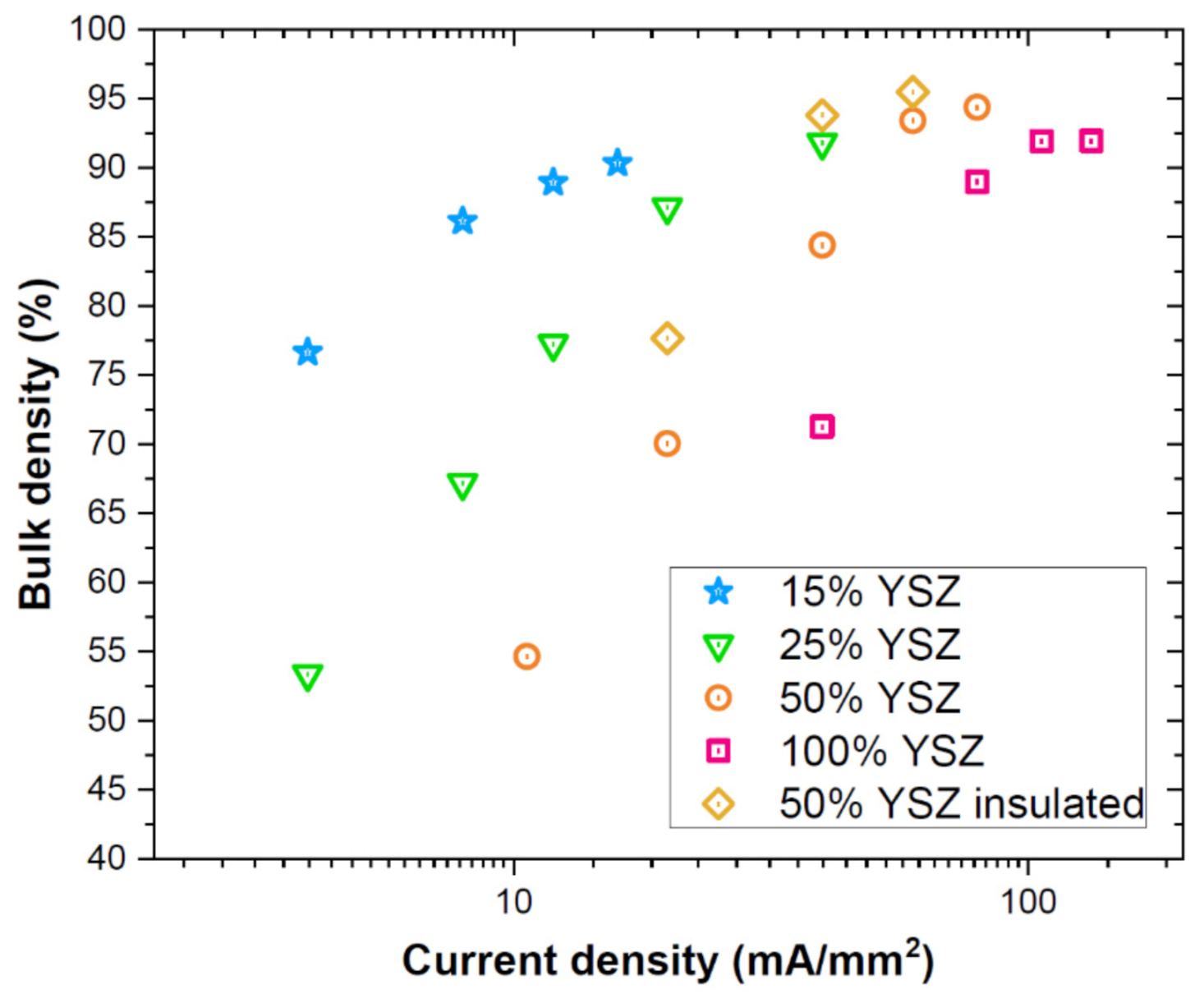 Materials 14 01031 g003