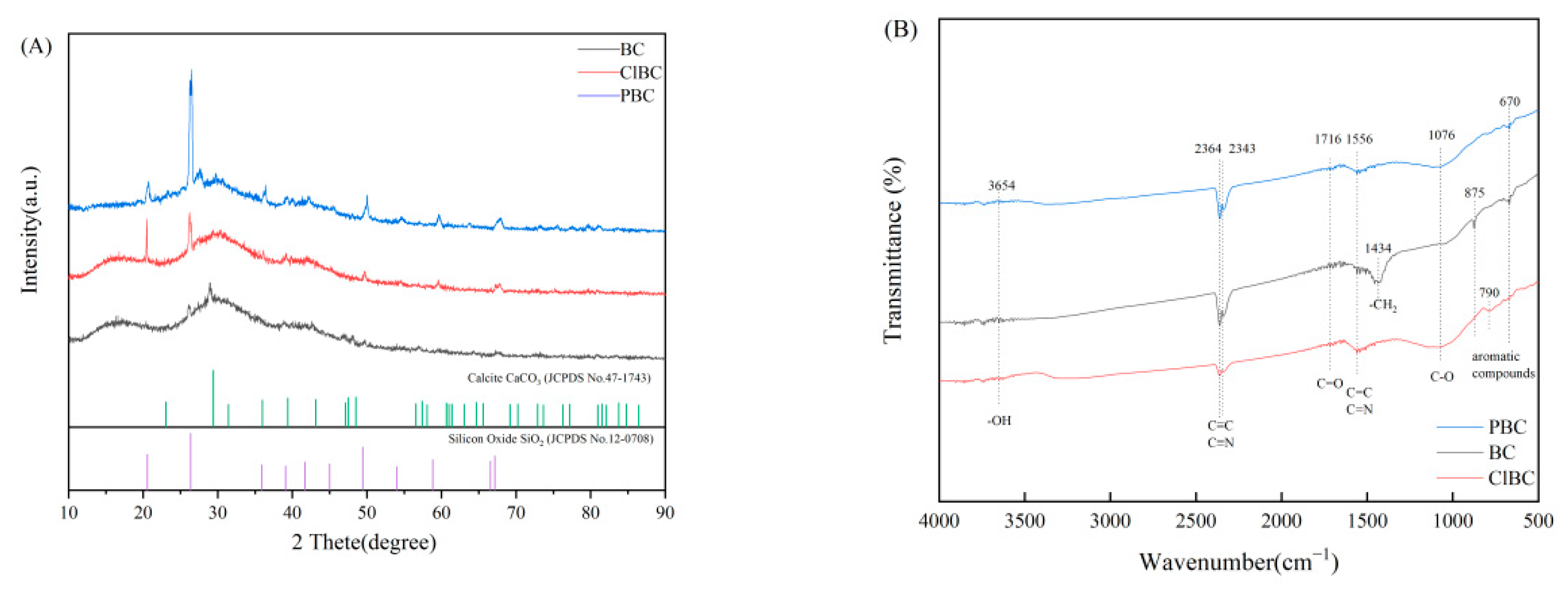 Materials 14 01033 g002