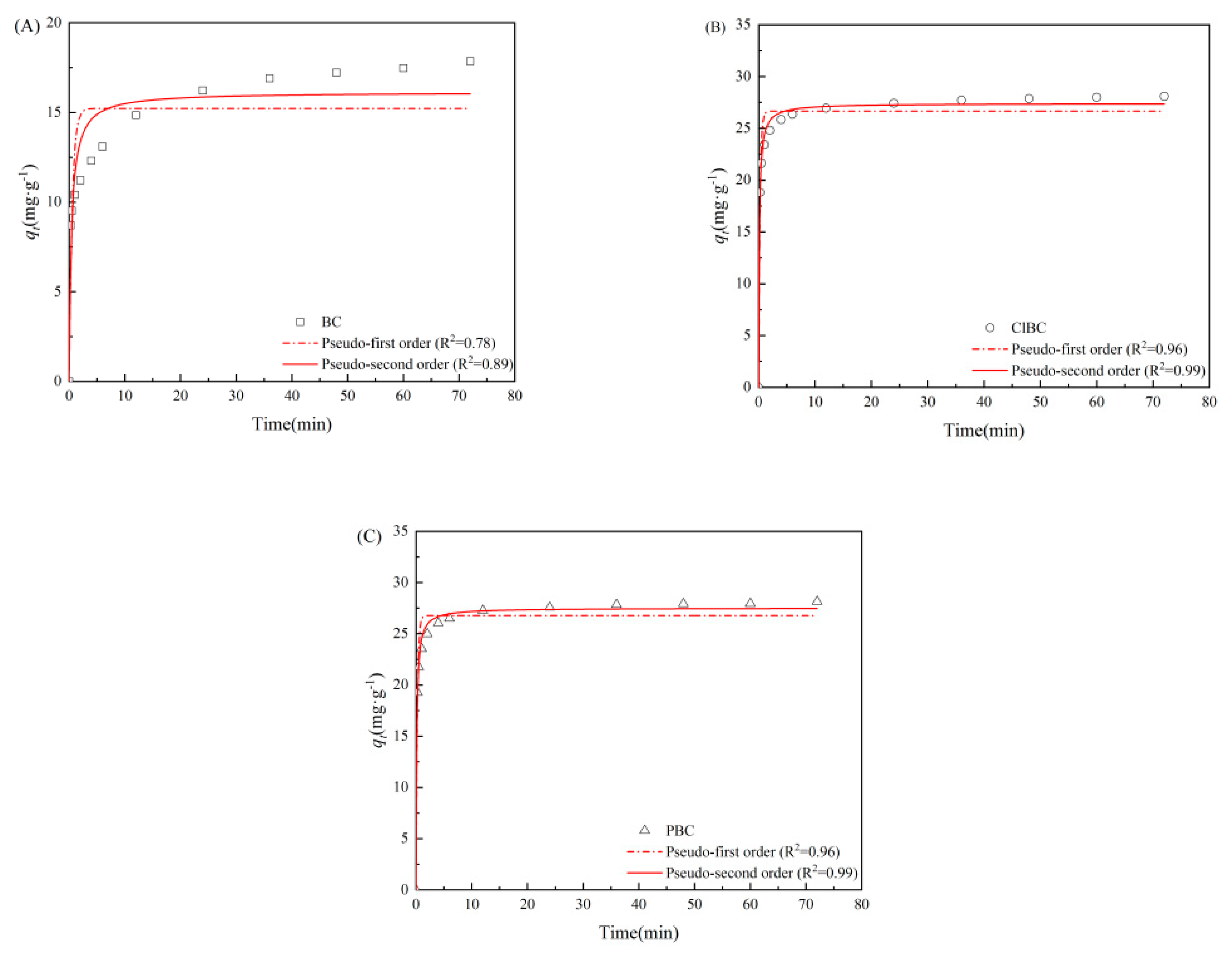 Materials 14 01033 g003