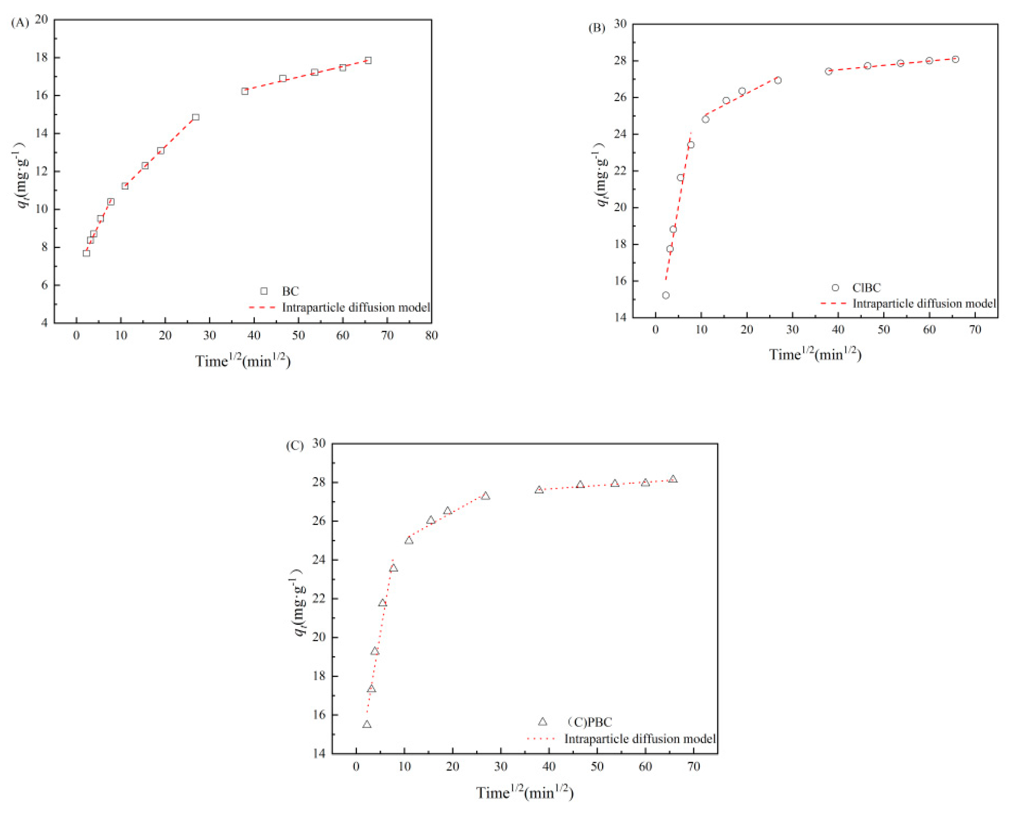Materials 14 01033 g004