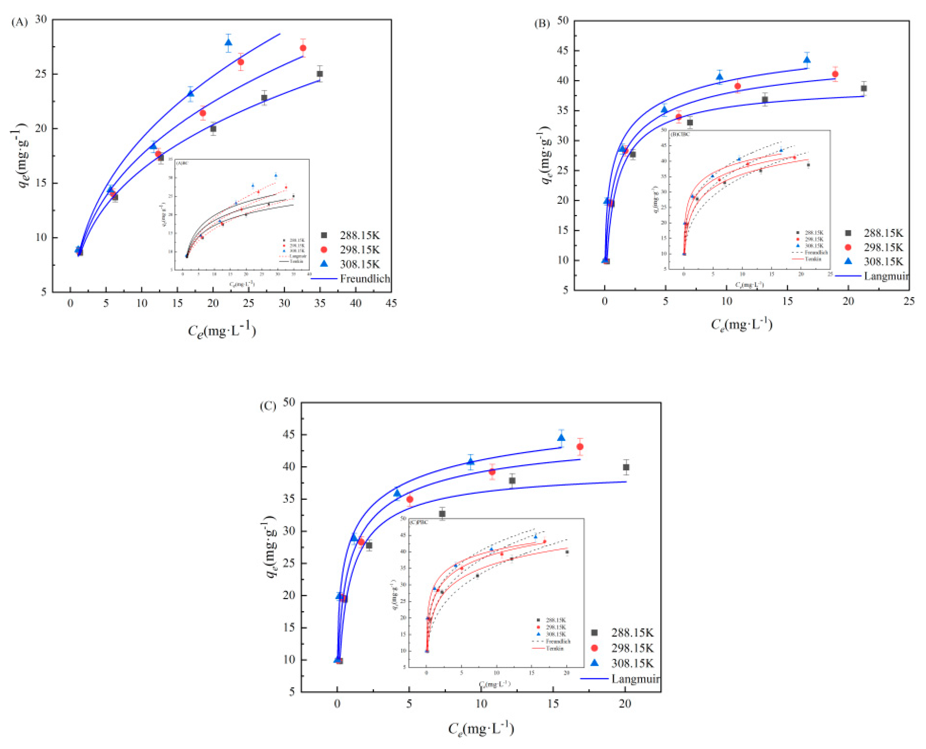 Materials 14 01033 g005