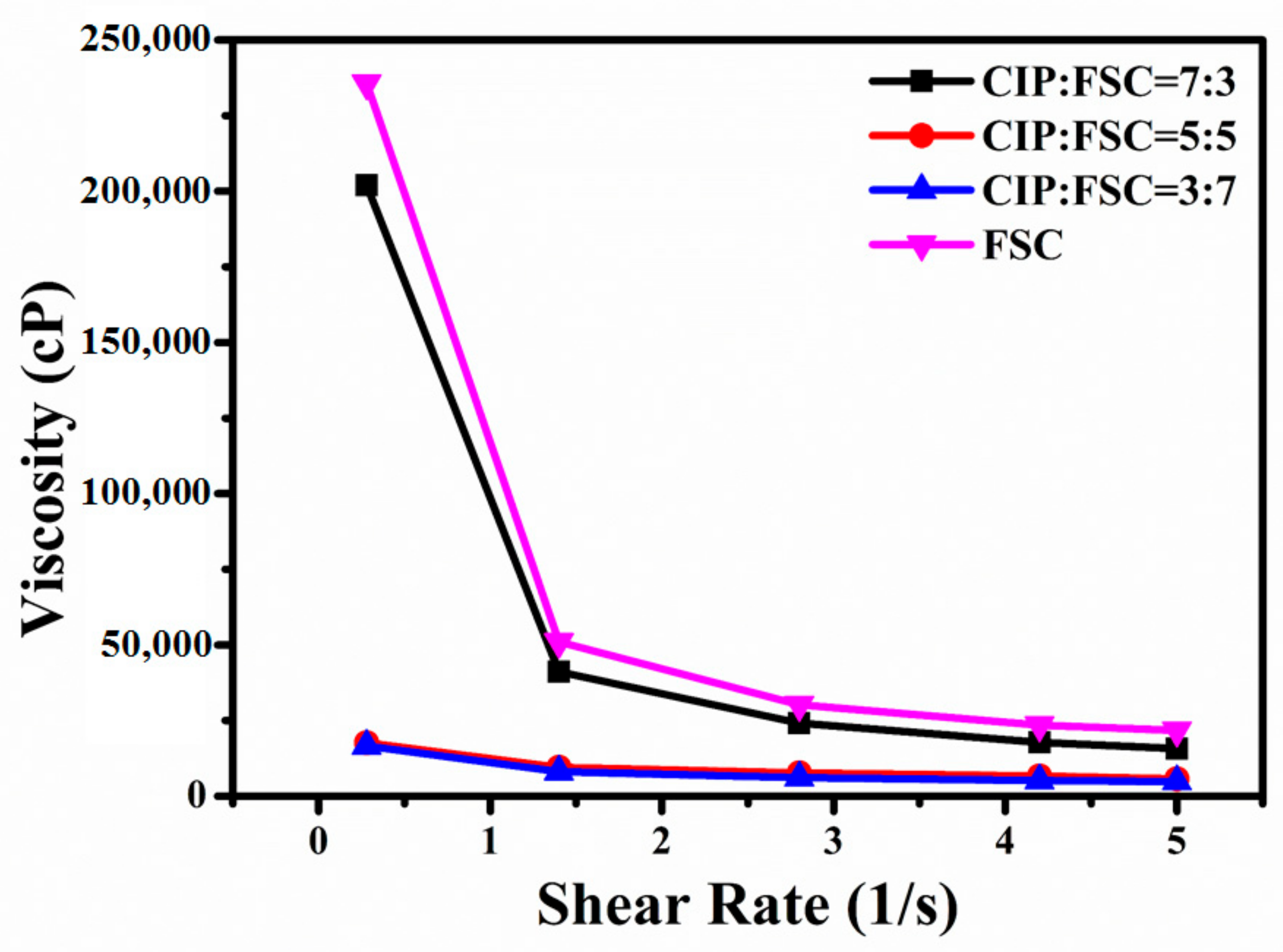 Materials 14 01034 g001
