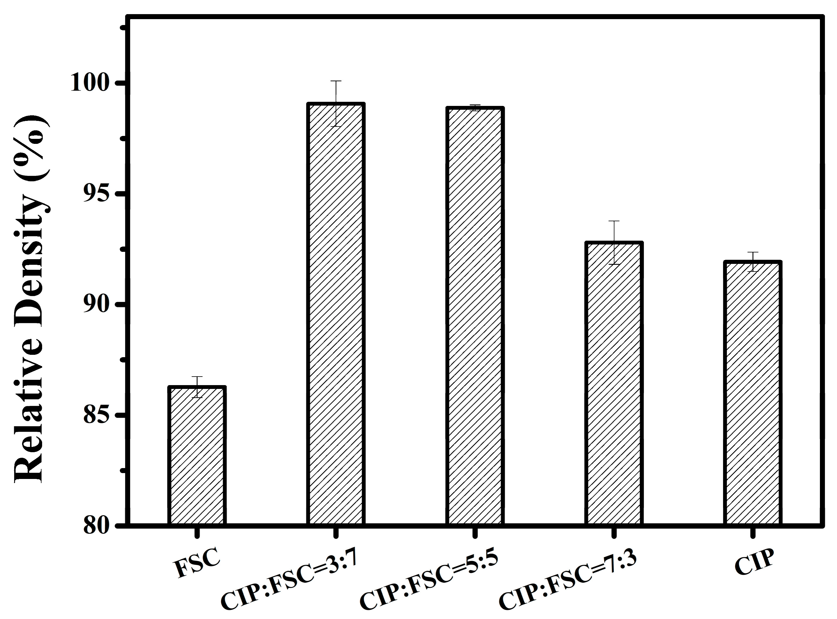 Materials 14 01034 g003