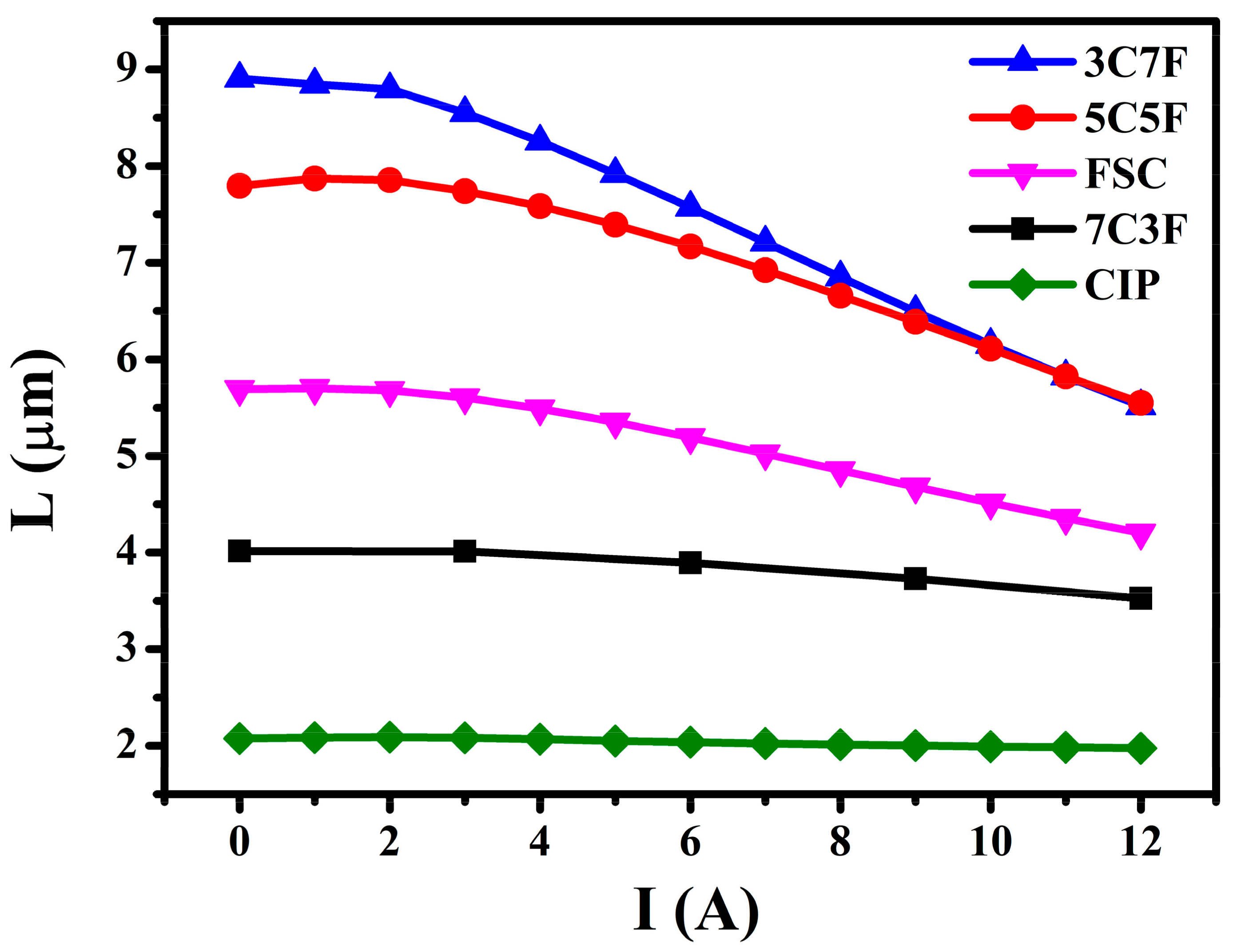 Materials 14 01034 g007