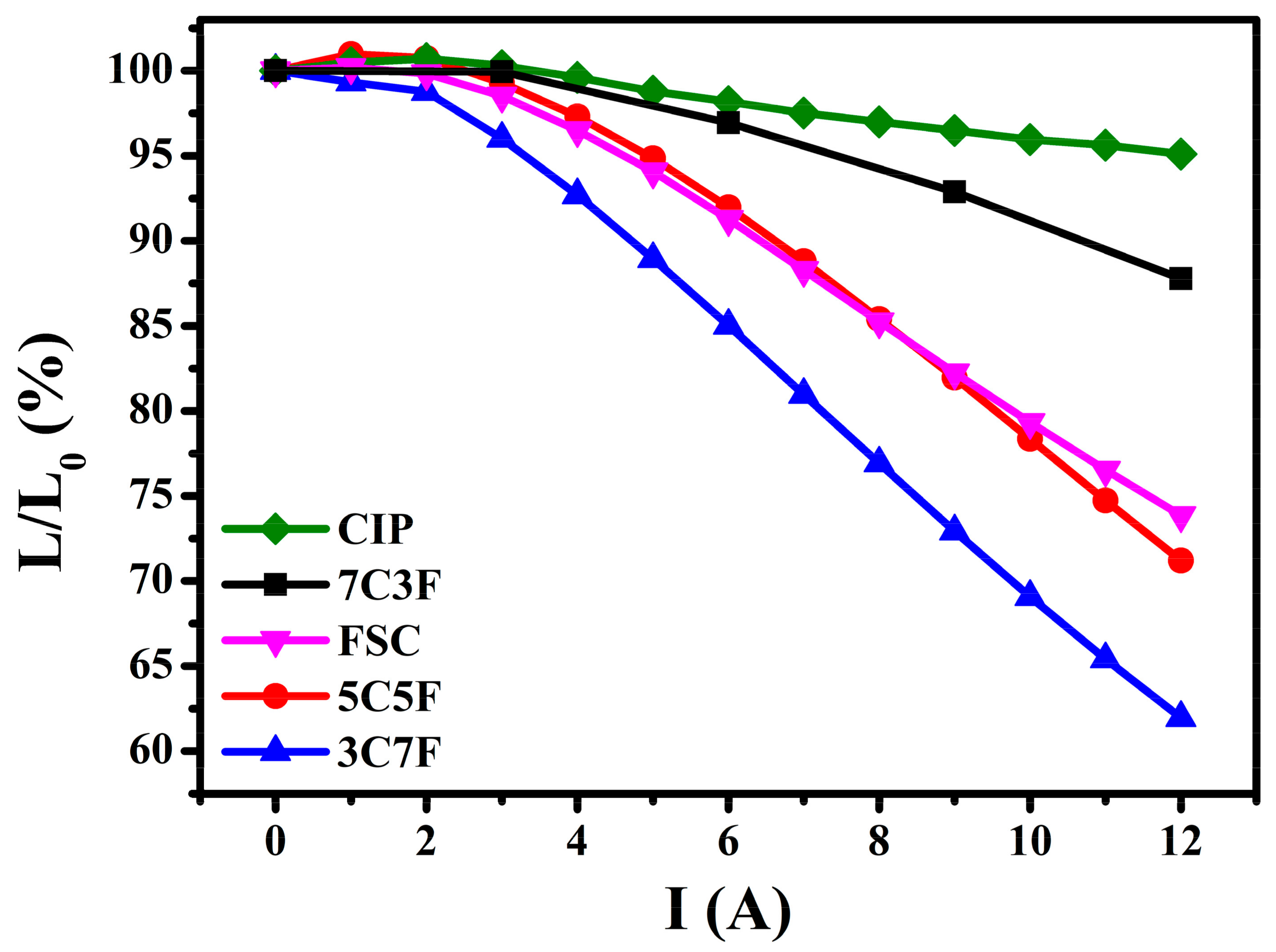 Materials 14 01034 g008