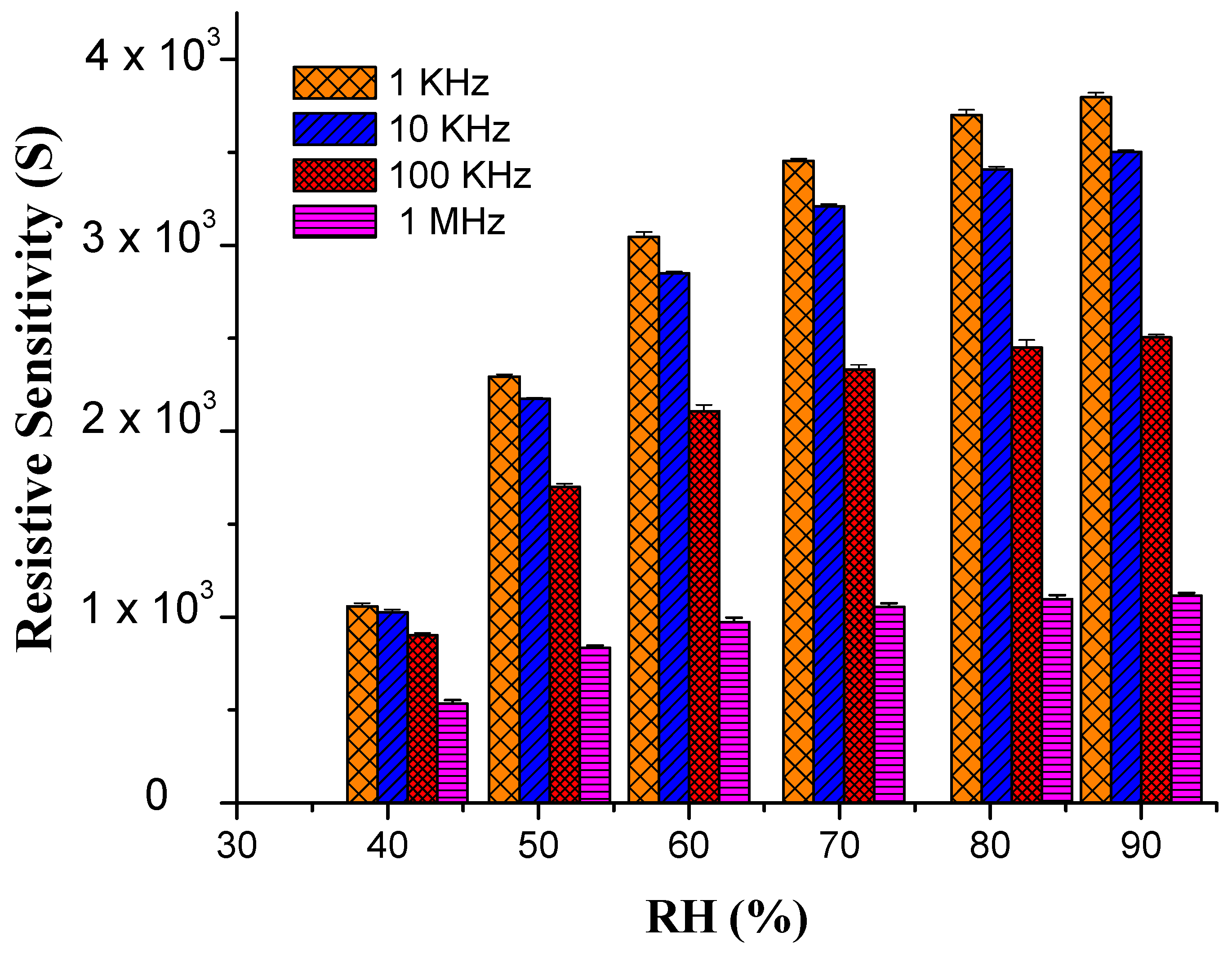 Materials 14 01037 g004 Materials 14 01037 g004