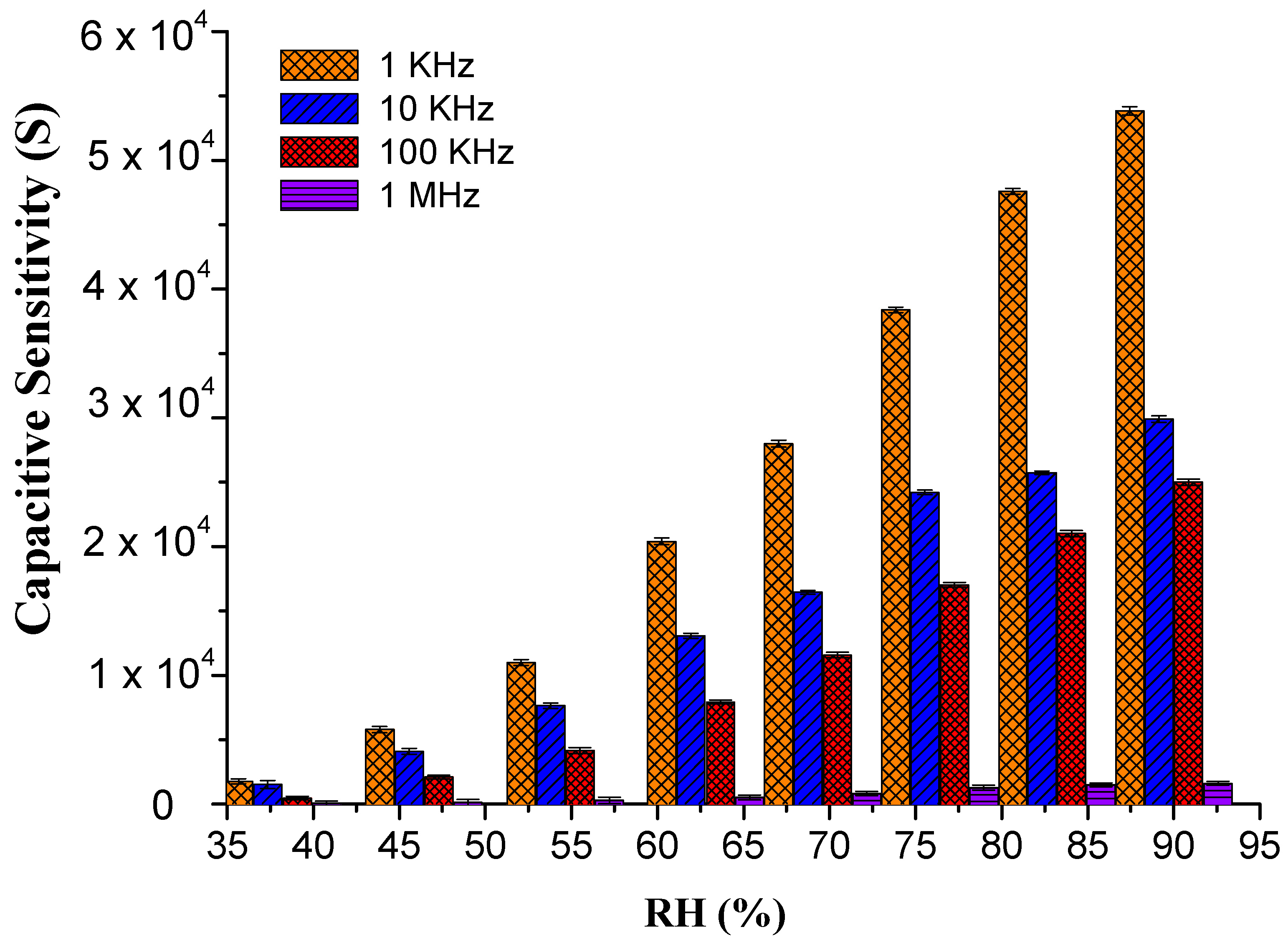 Materials 14 01037 g007 Materials 14 01037 g007