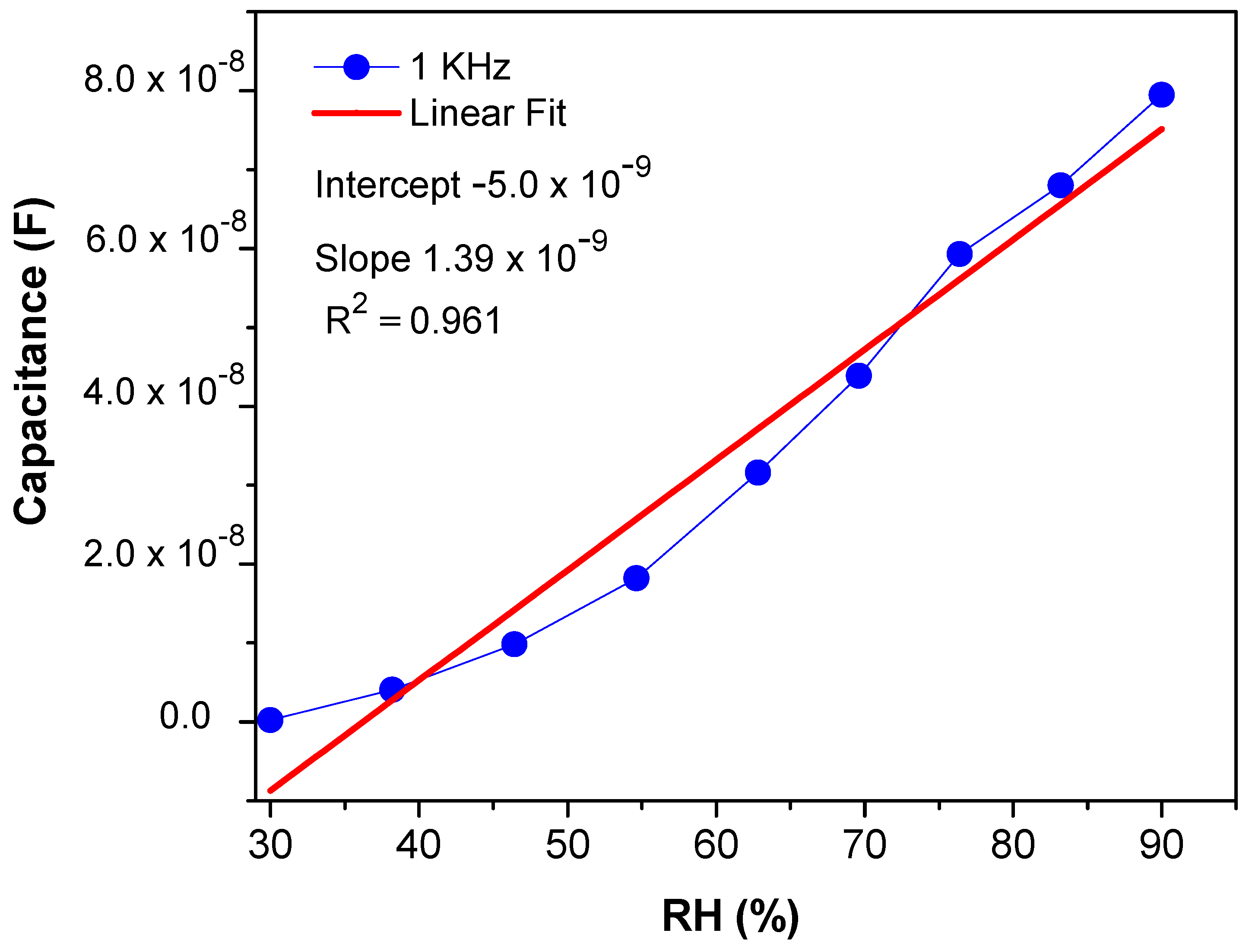 Materials 14 01037 g008 Materials 14 01037 g008