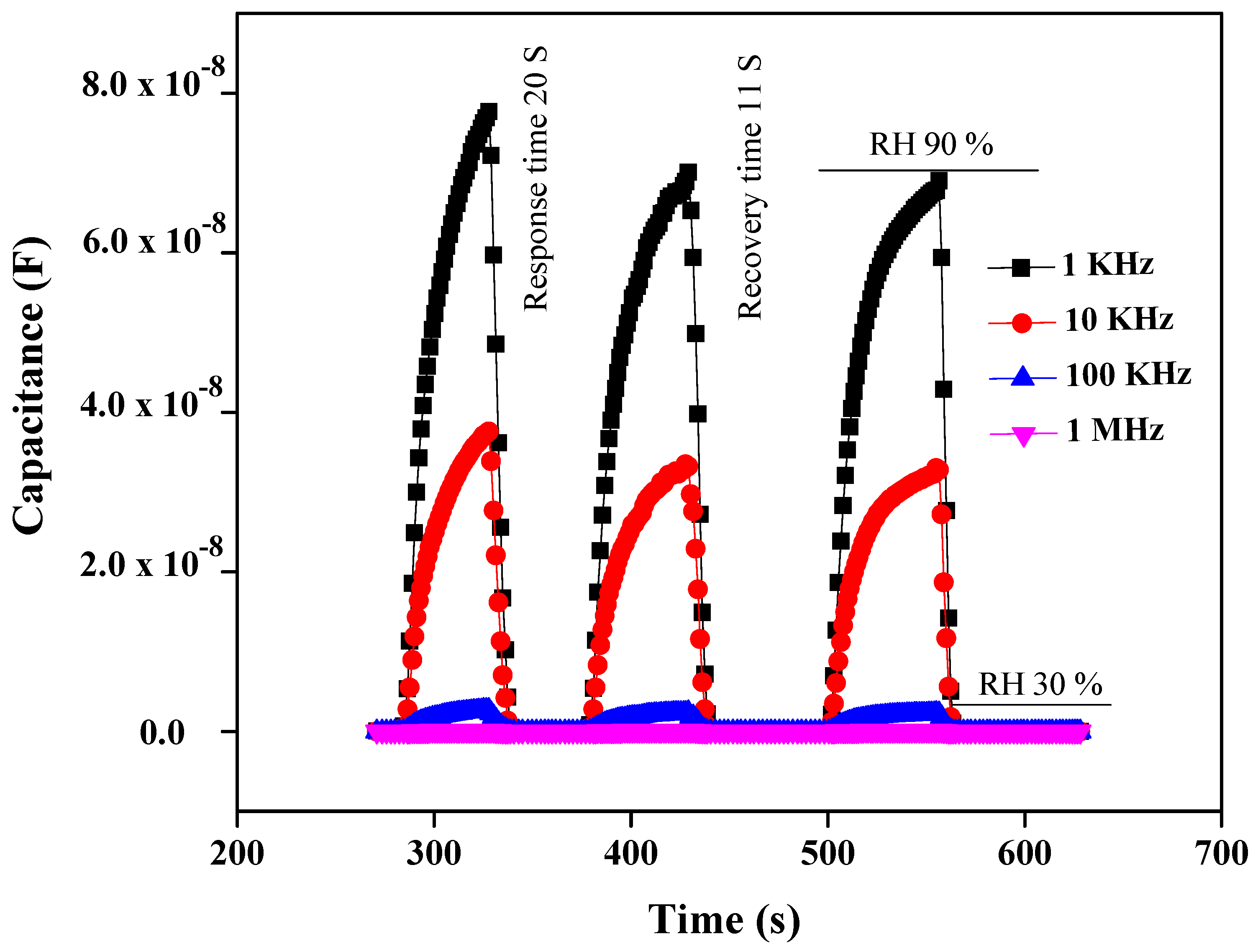 Materials 14 01037 g010 Materials 14 01037 g010