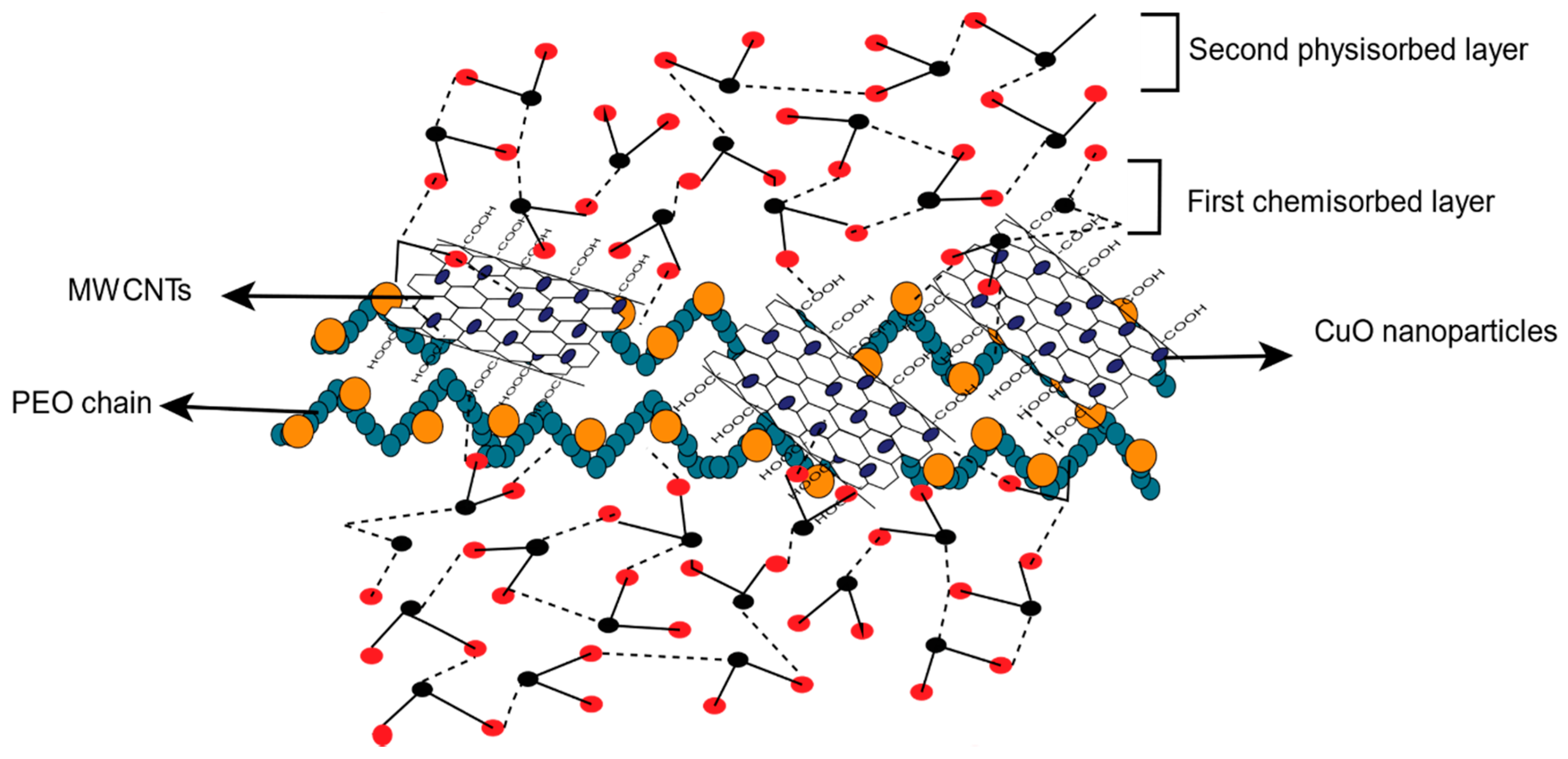 Materials 14 01037 g011 Materials 14 01037 g011