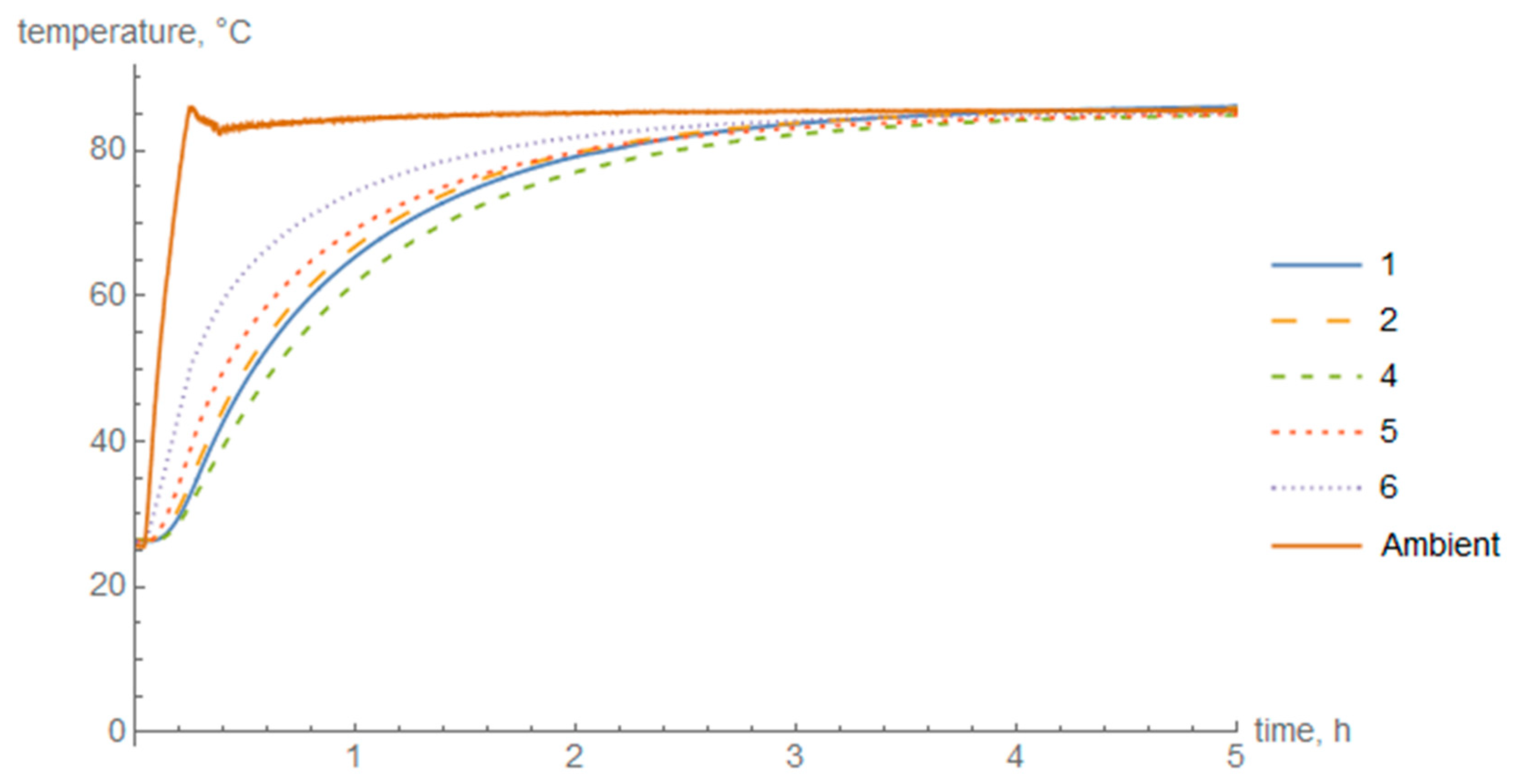 Materials 14 01041 g008