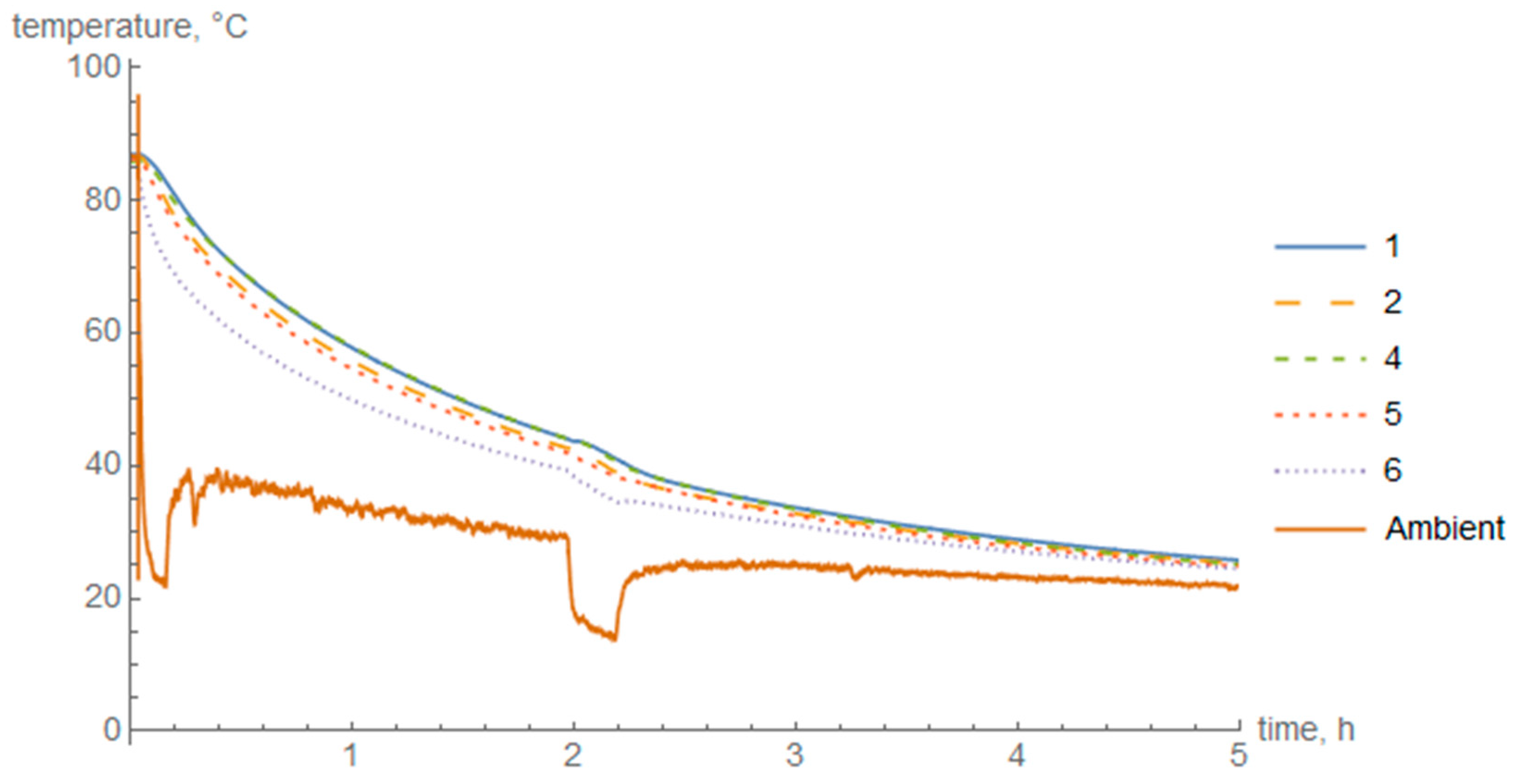 Materials 14 01041 g009