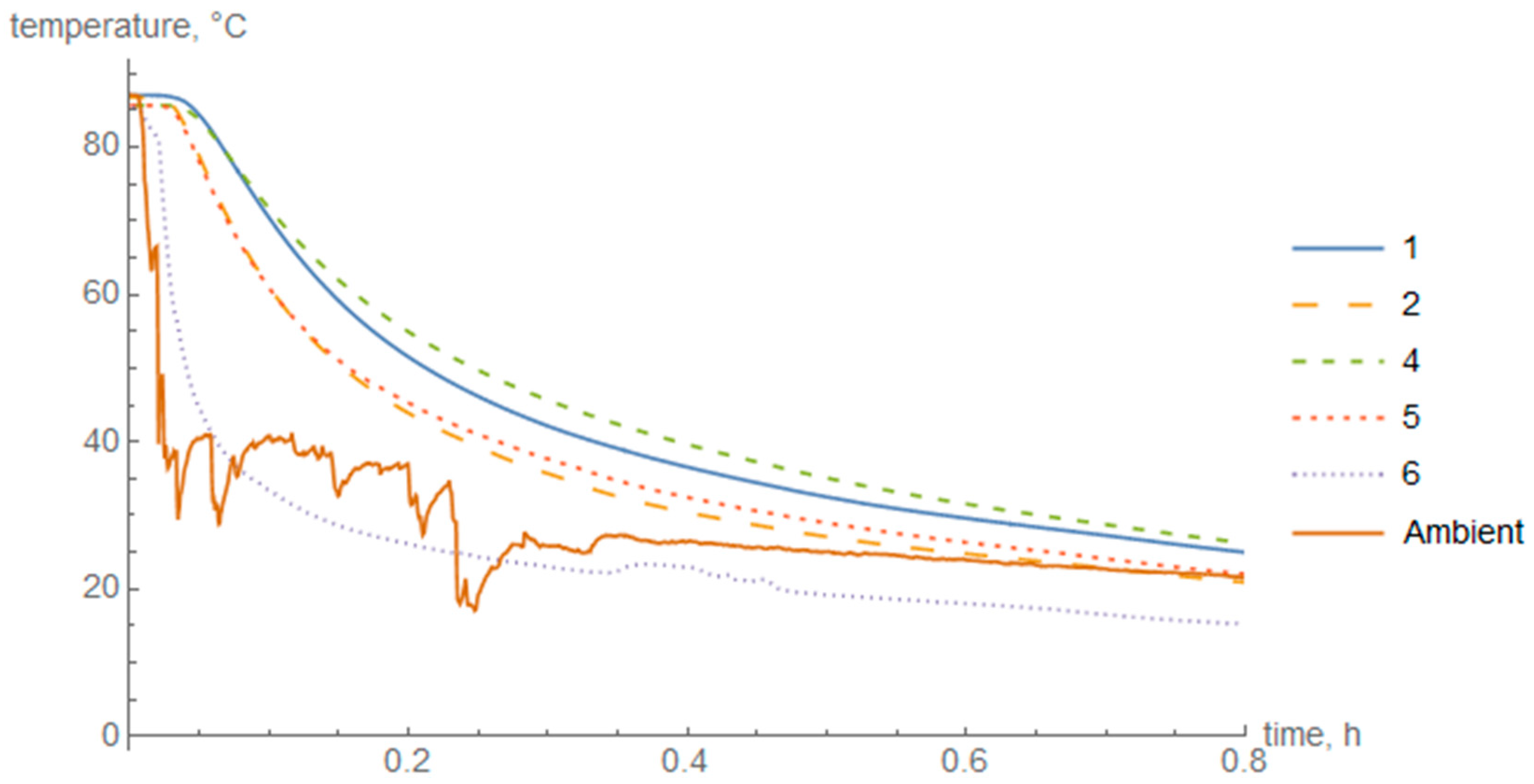 Materials 14 01041 g010