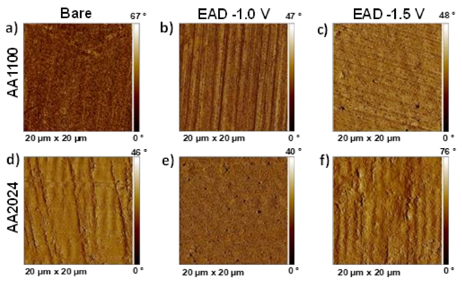 Materials 14 01043 g006 Materials 14 01043 g006
