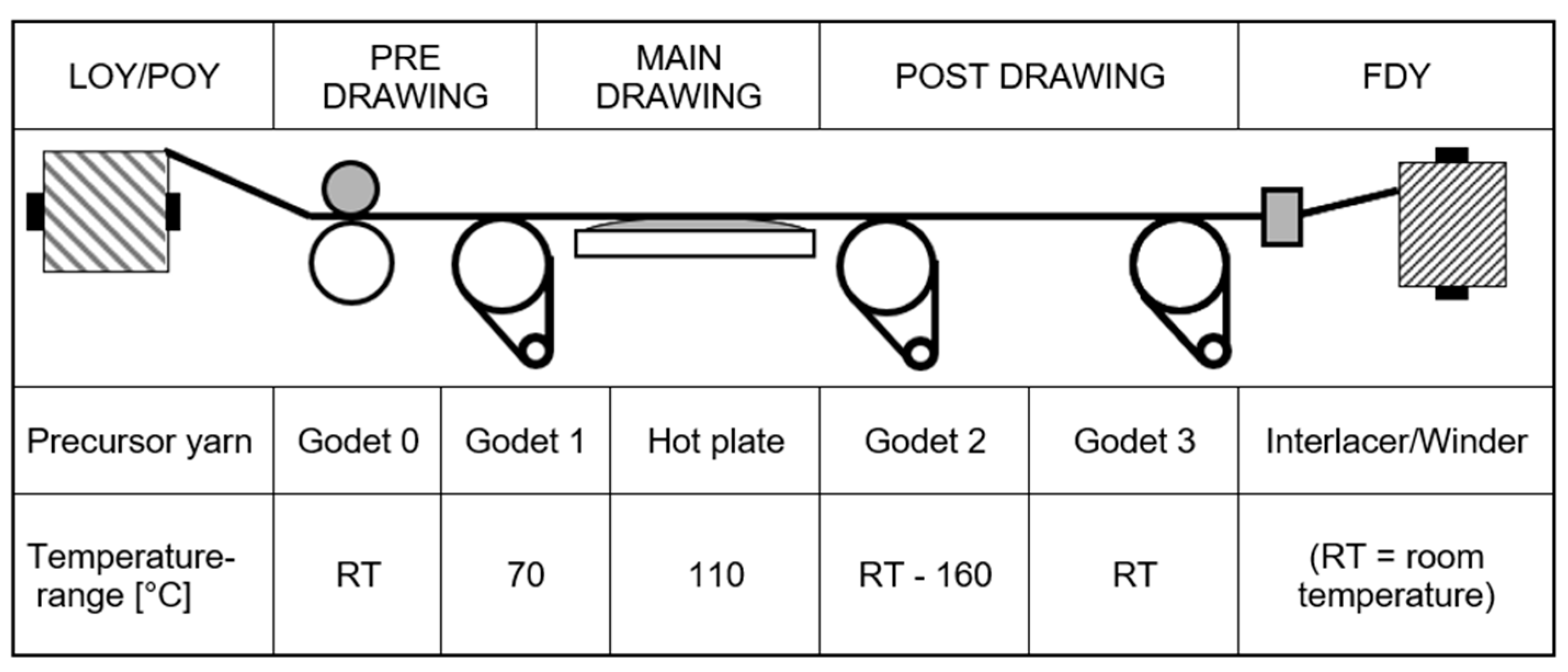 Materials 14 01044 g001
