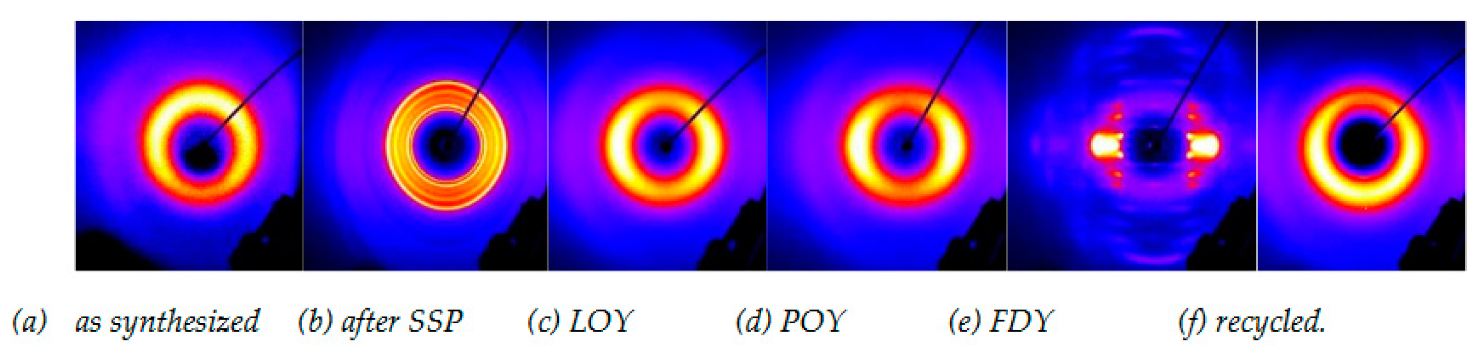Materials 14 01044 g002