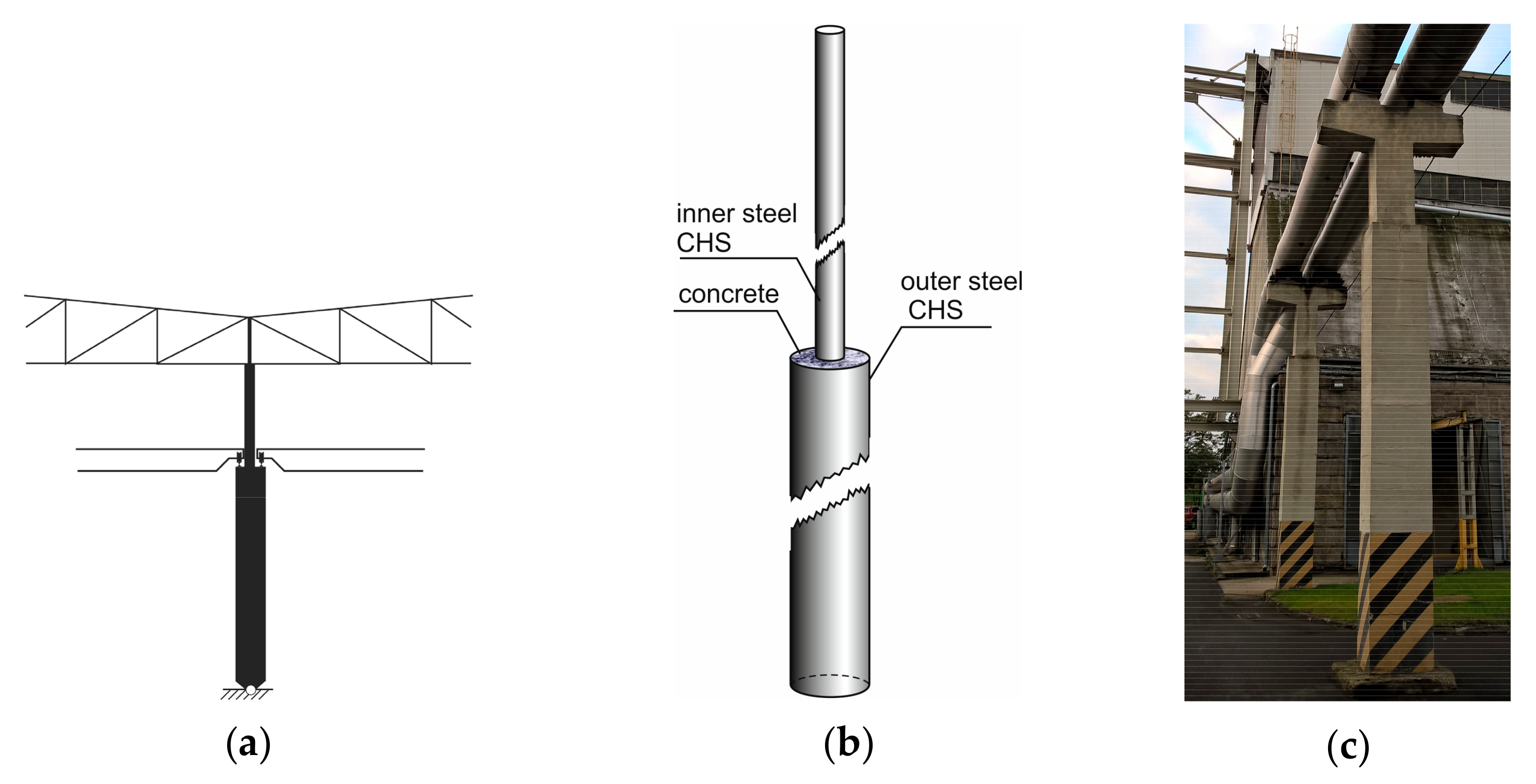 Materials 14 01046 g001