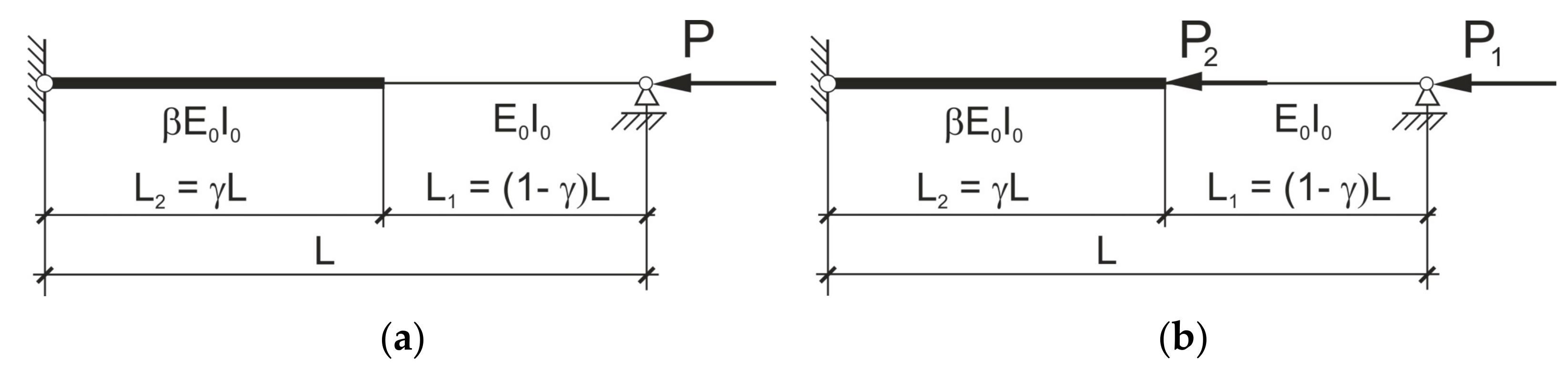 Materials 14 01046 g002