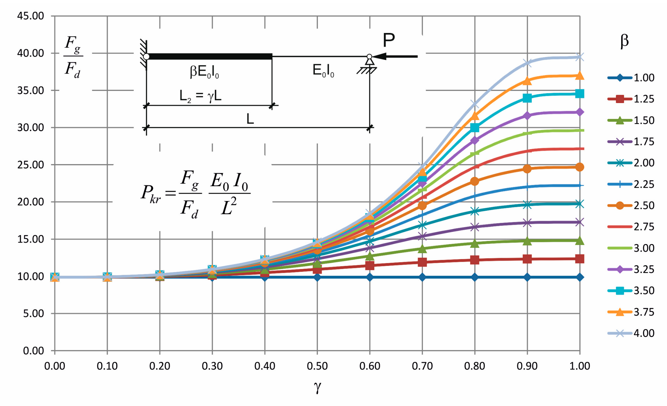 Materials 14 01046 g004