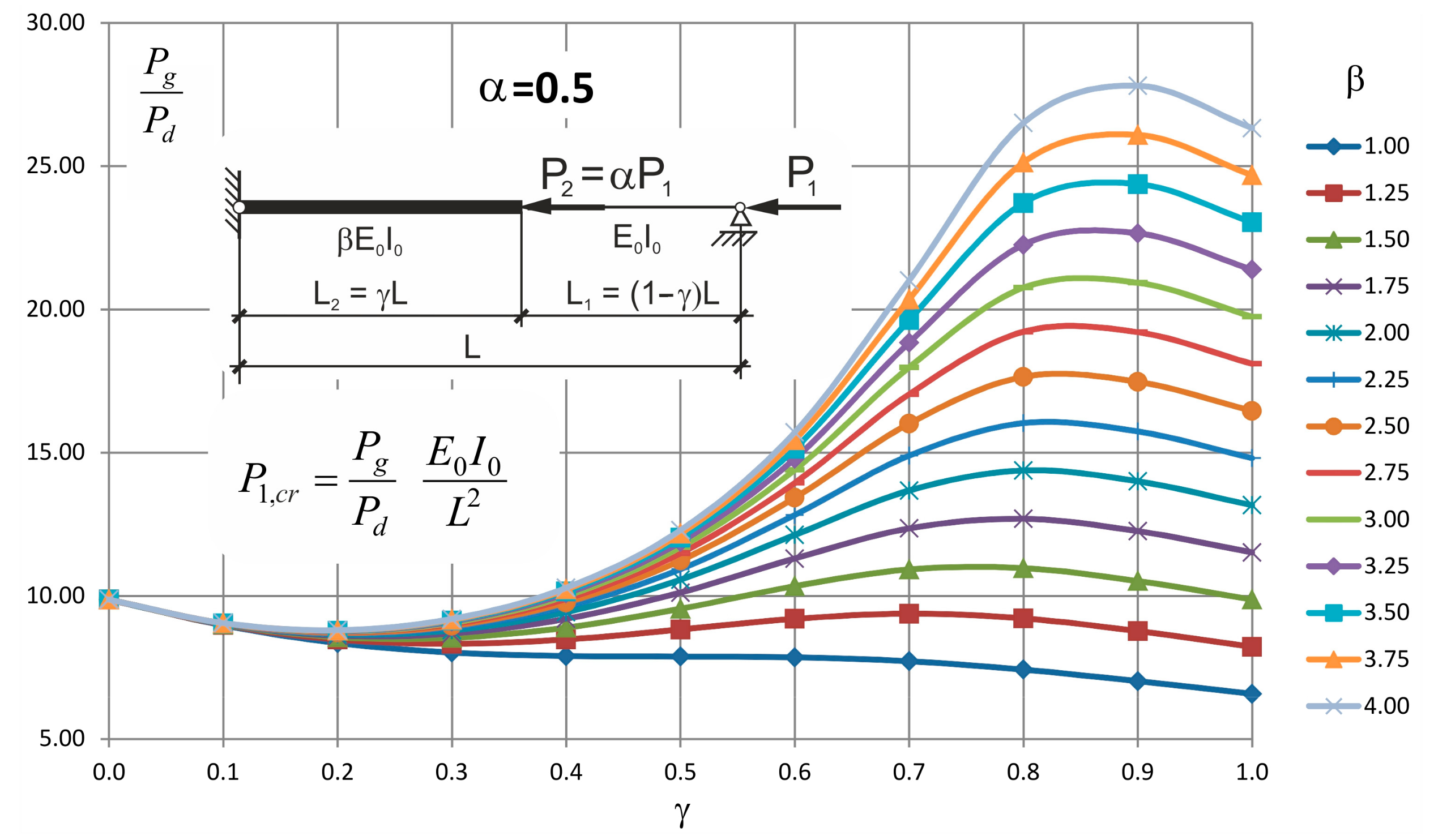 Materials 14 01046 g006