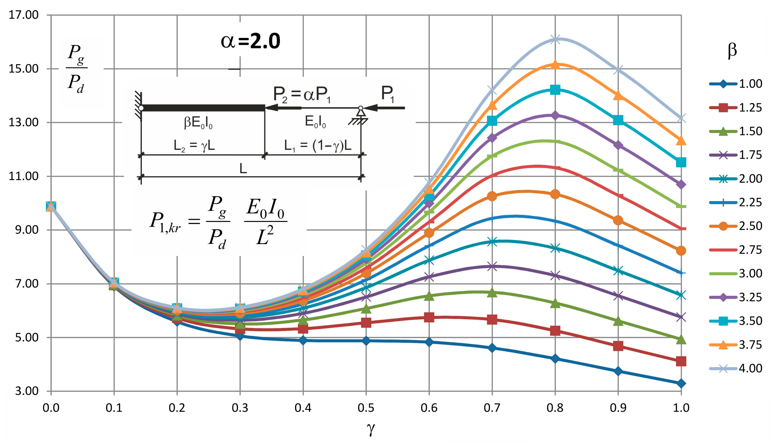Materials 14 01046 g008