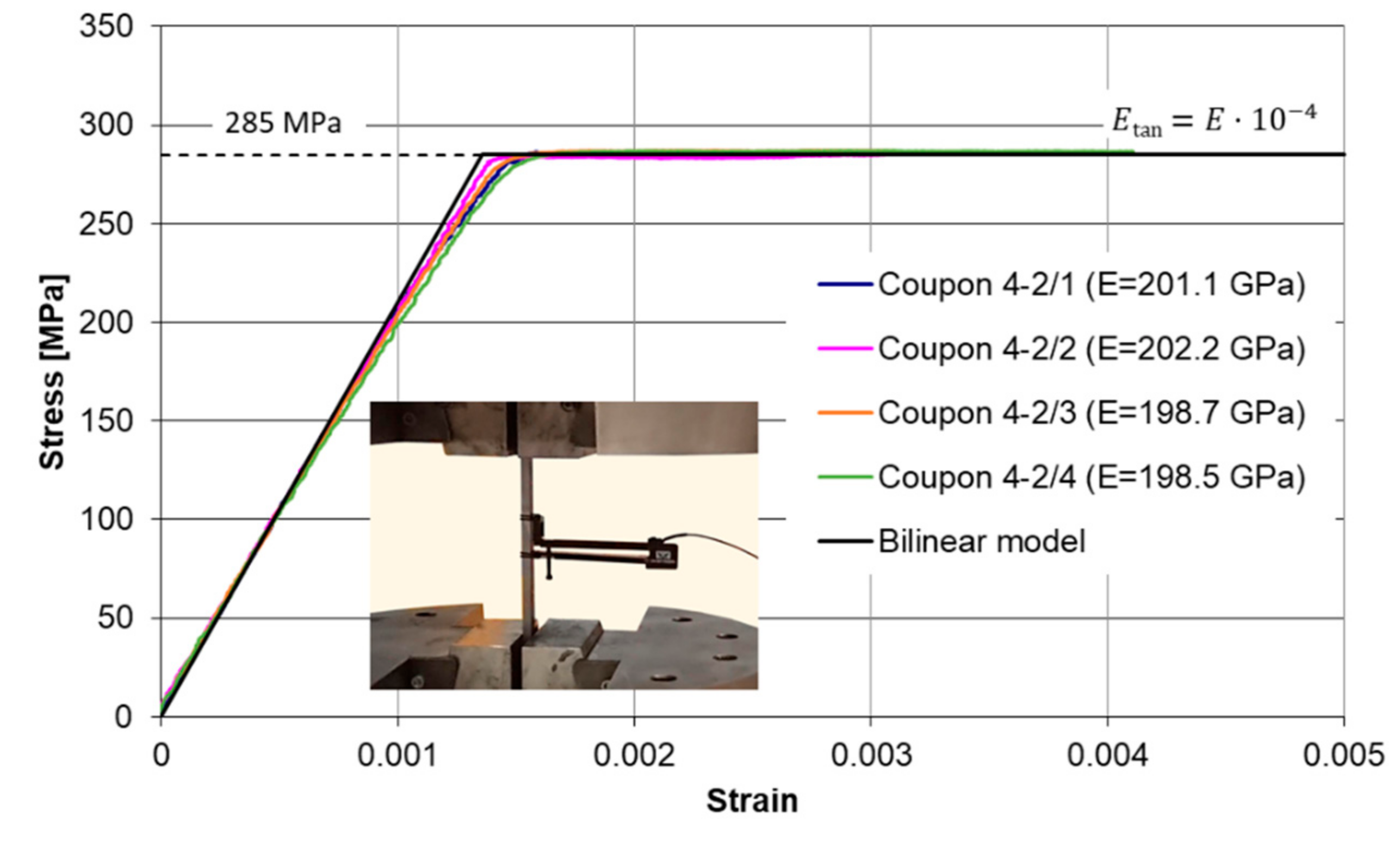 Materials 14 01046 g012