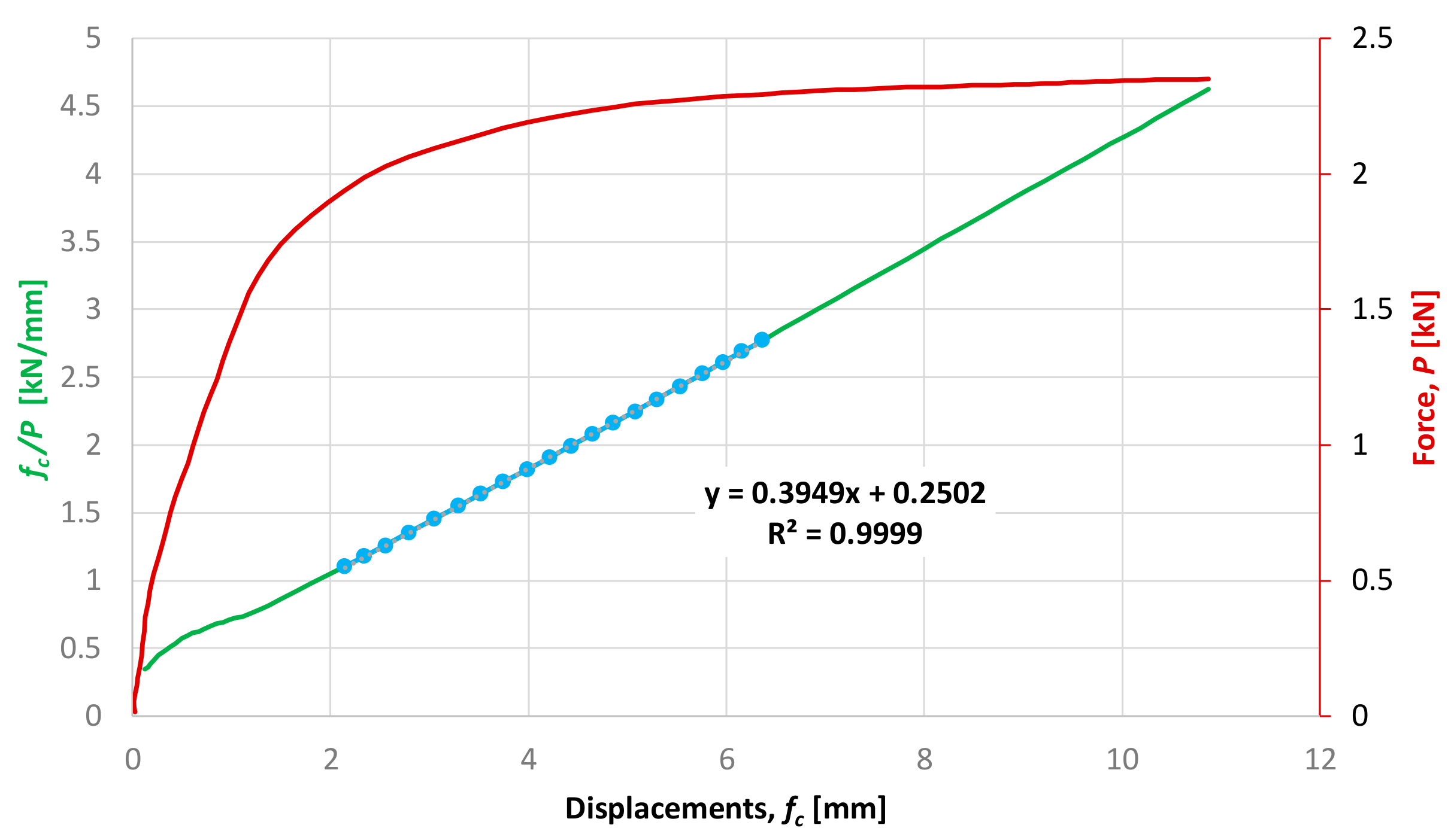 Materials 14 01046 g013