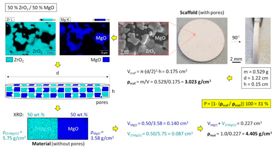 Materials 14 01049 g004