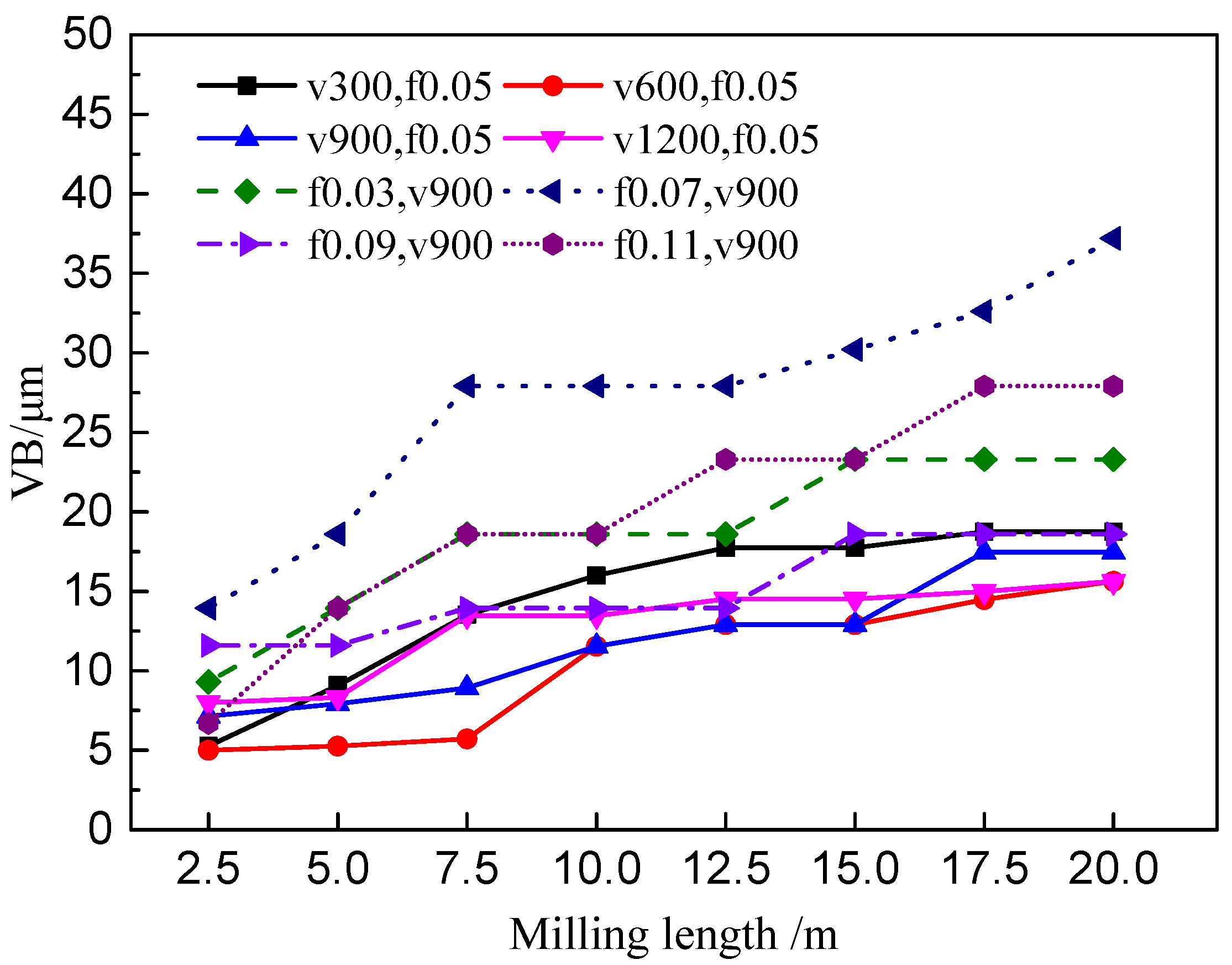 Materials 14 01054 g003