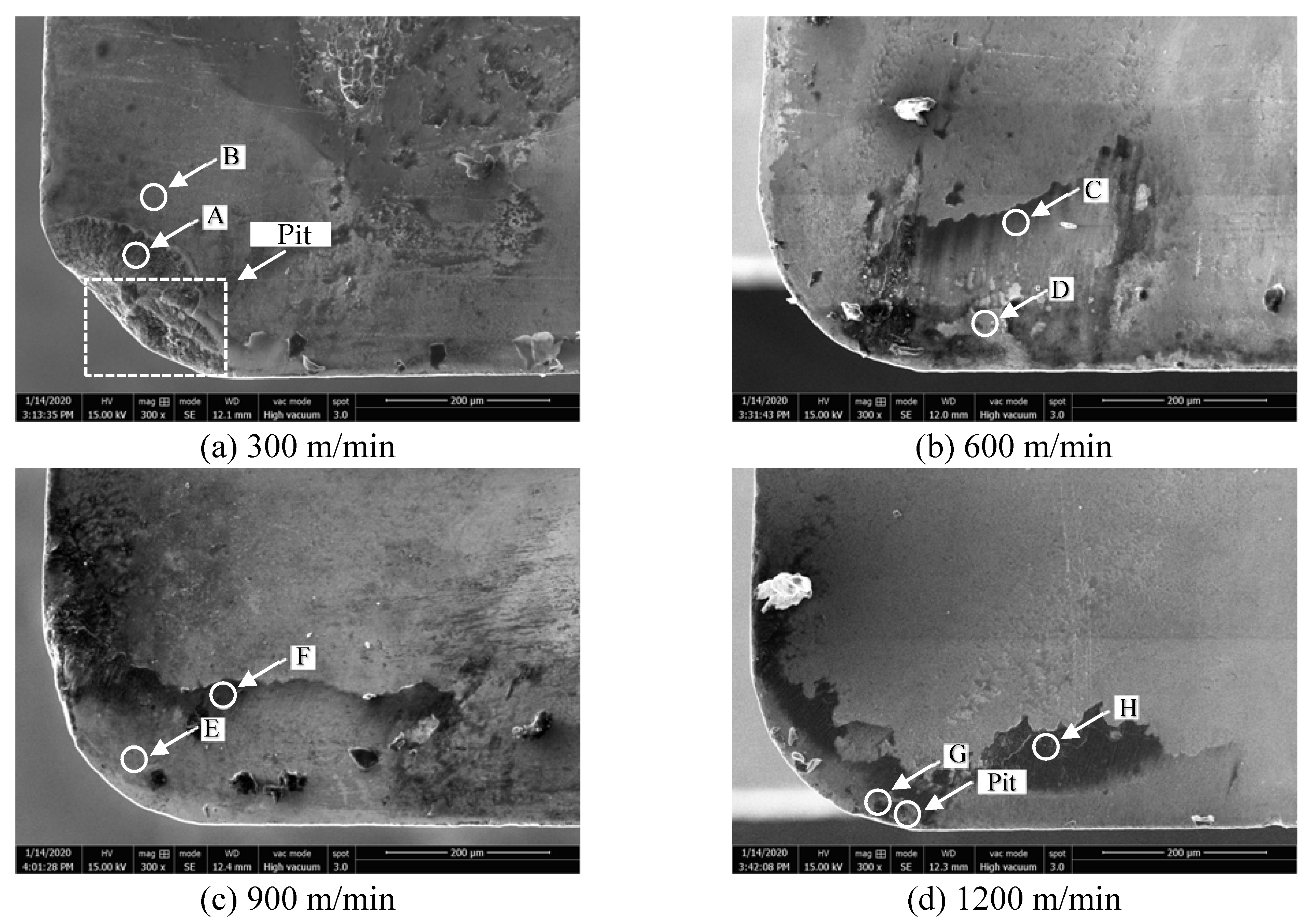 Materials 14 01054 g004