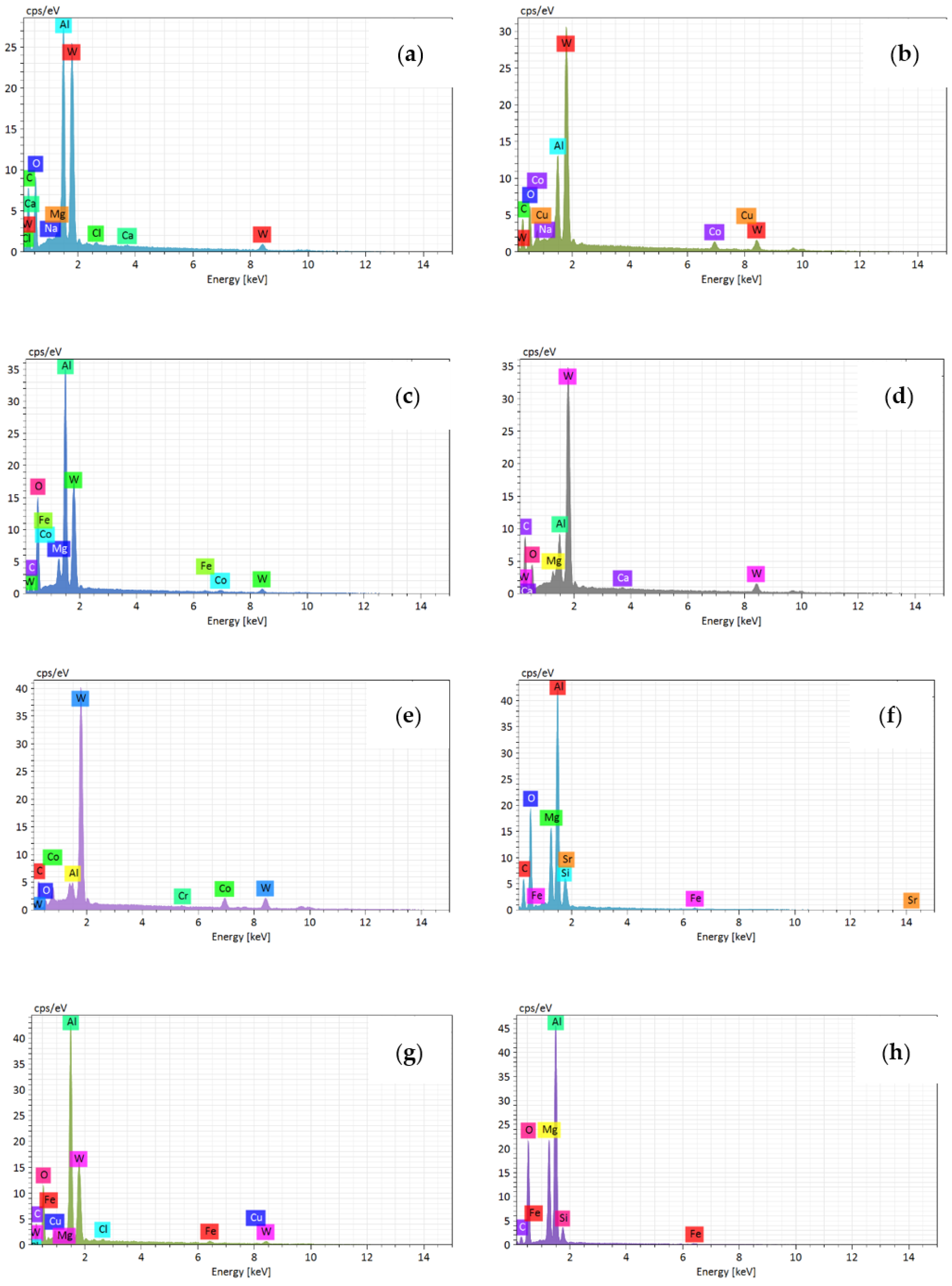 Materials 14 01054 g005