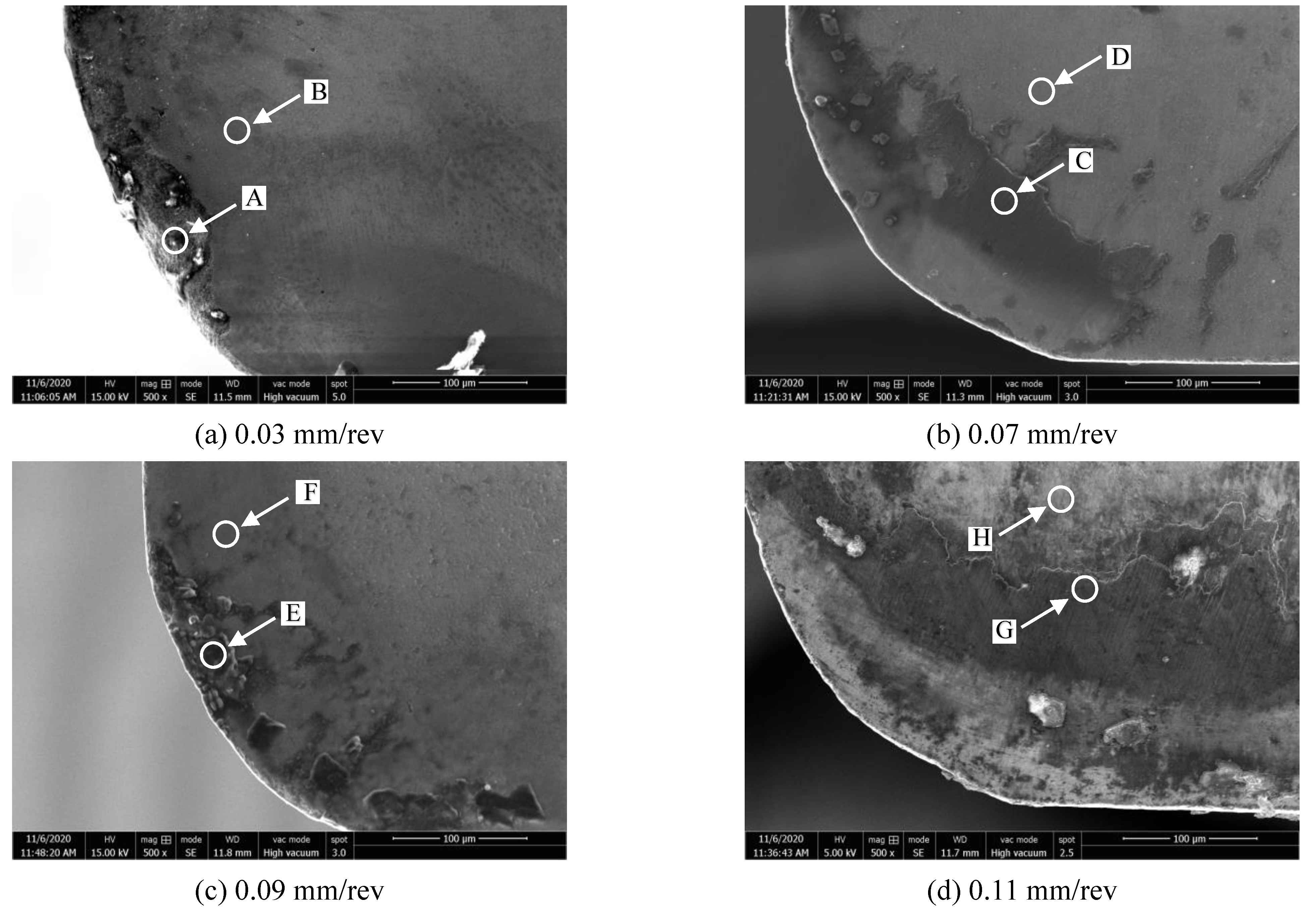 Materials 14 01054 g006