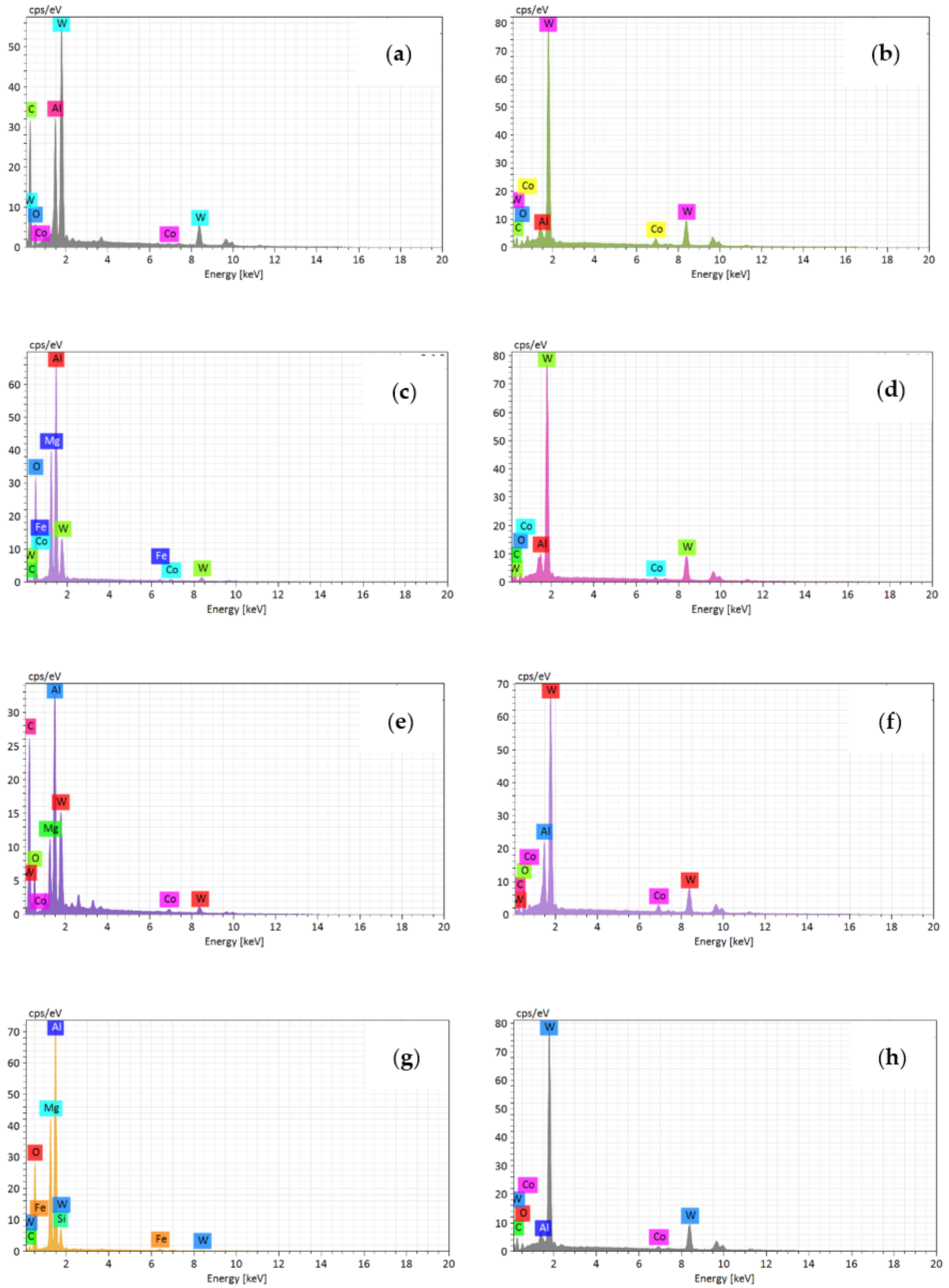 Materials 14 01054 g007