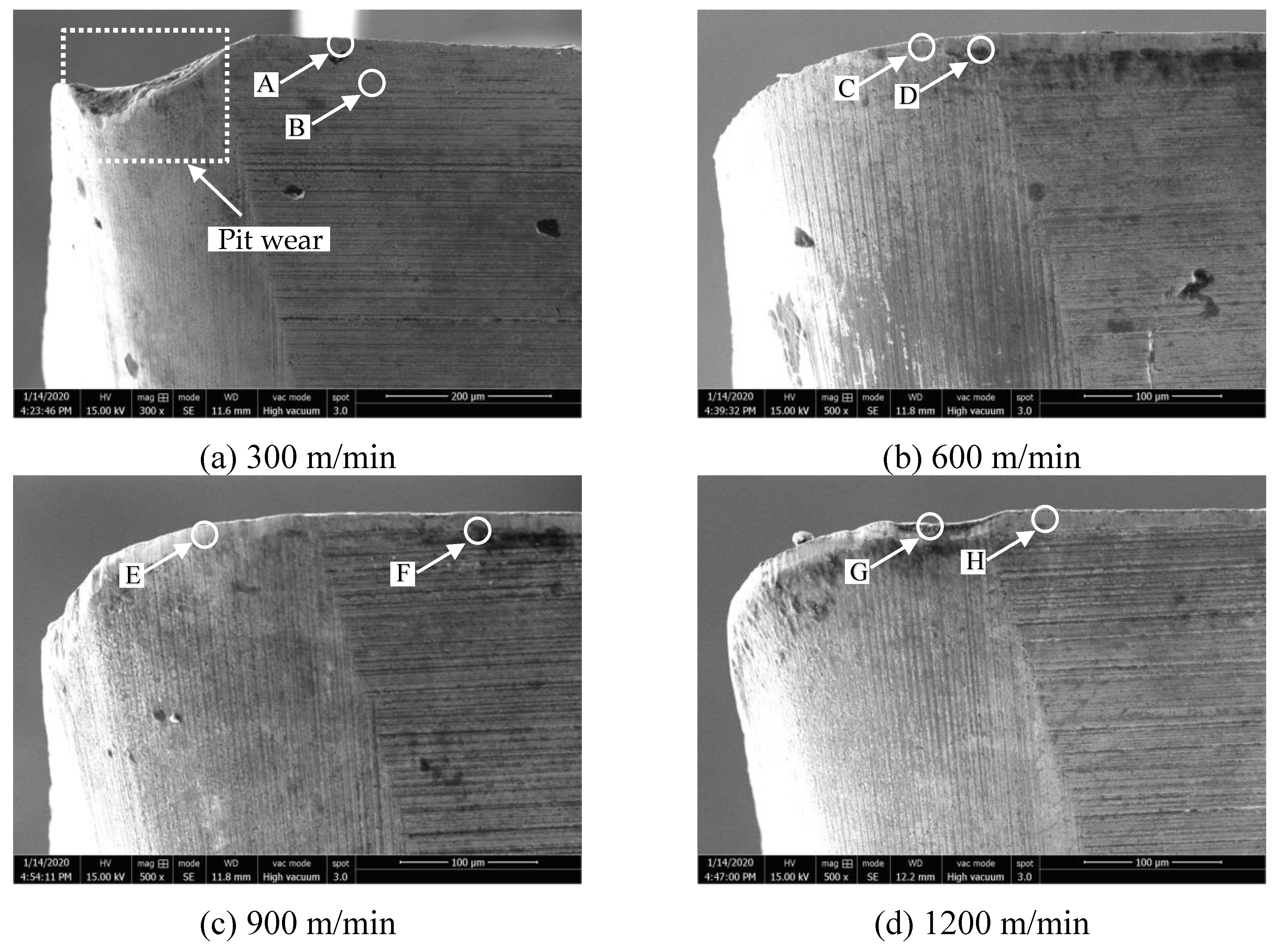 Materials 14 01054 g008