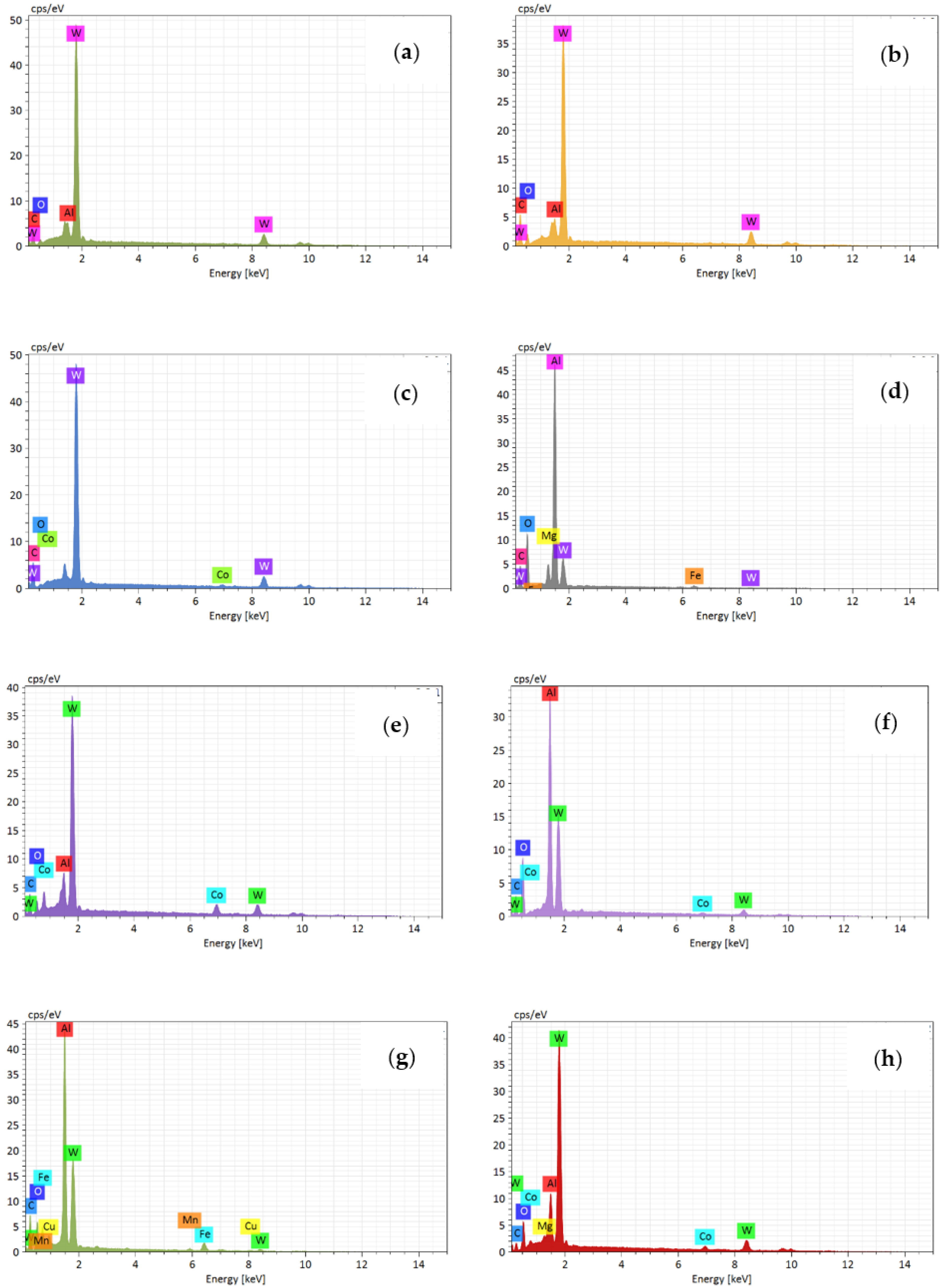 Materials 14 01054 g009