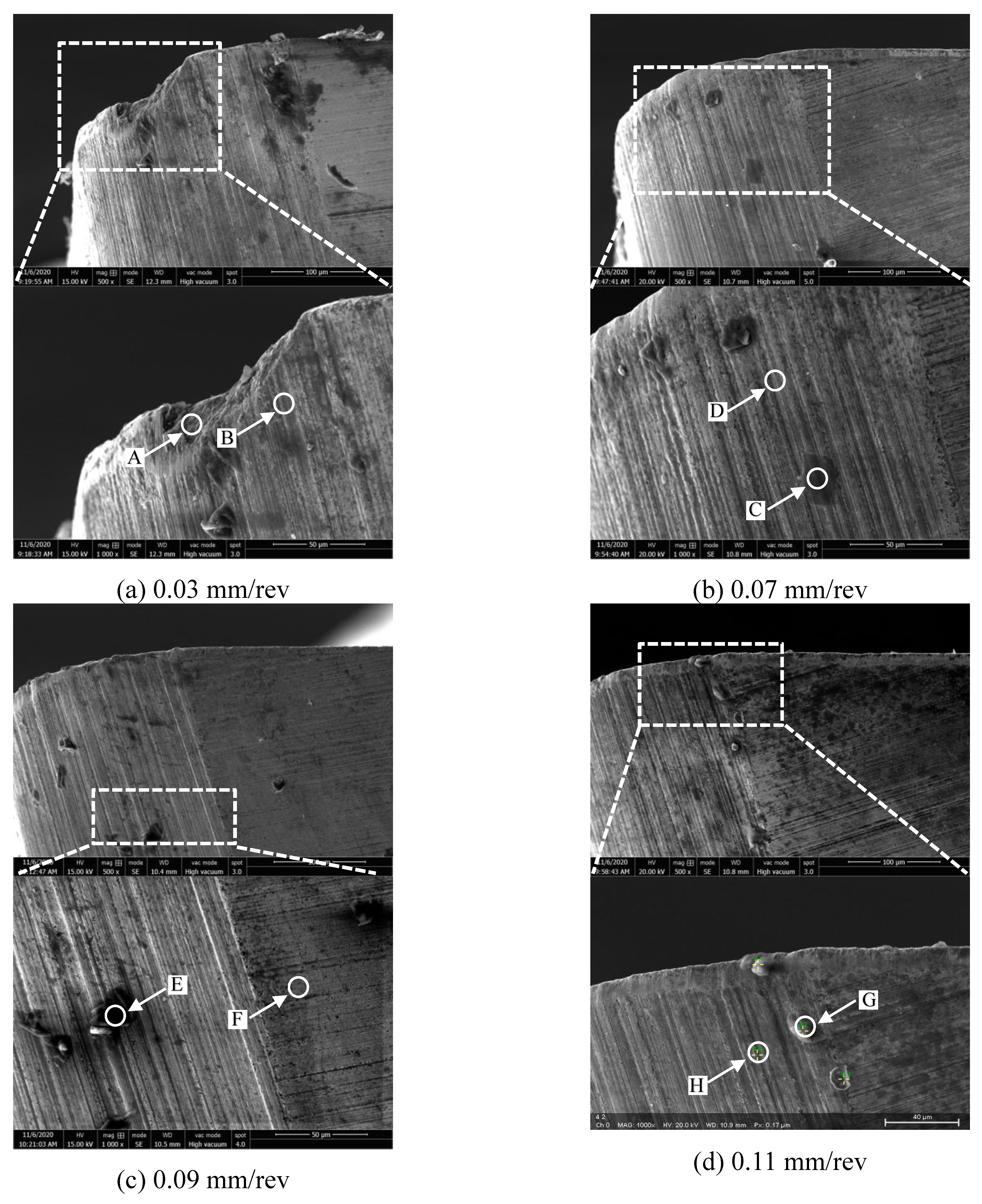 Materials 14 01054 g010
