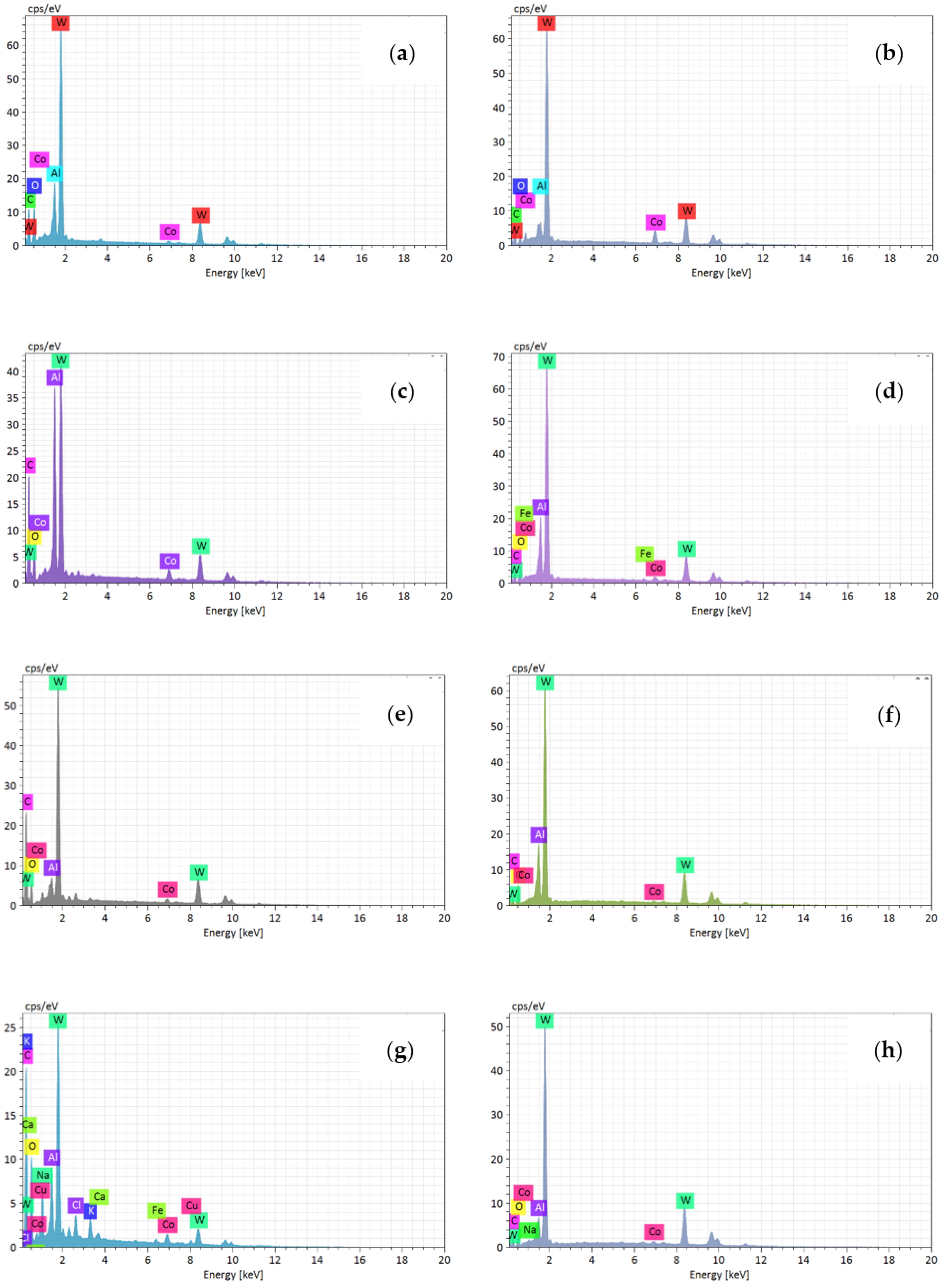 Materials 14 01054 g011
