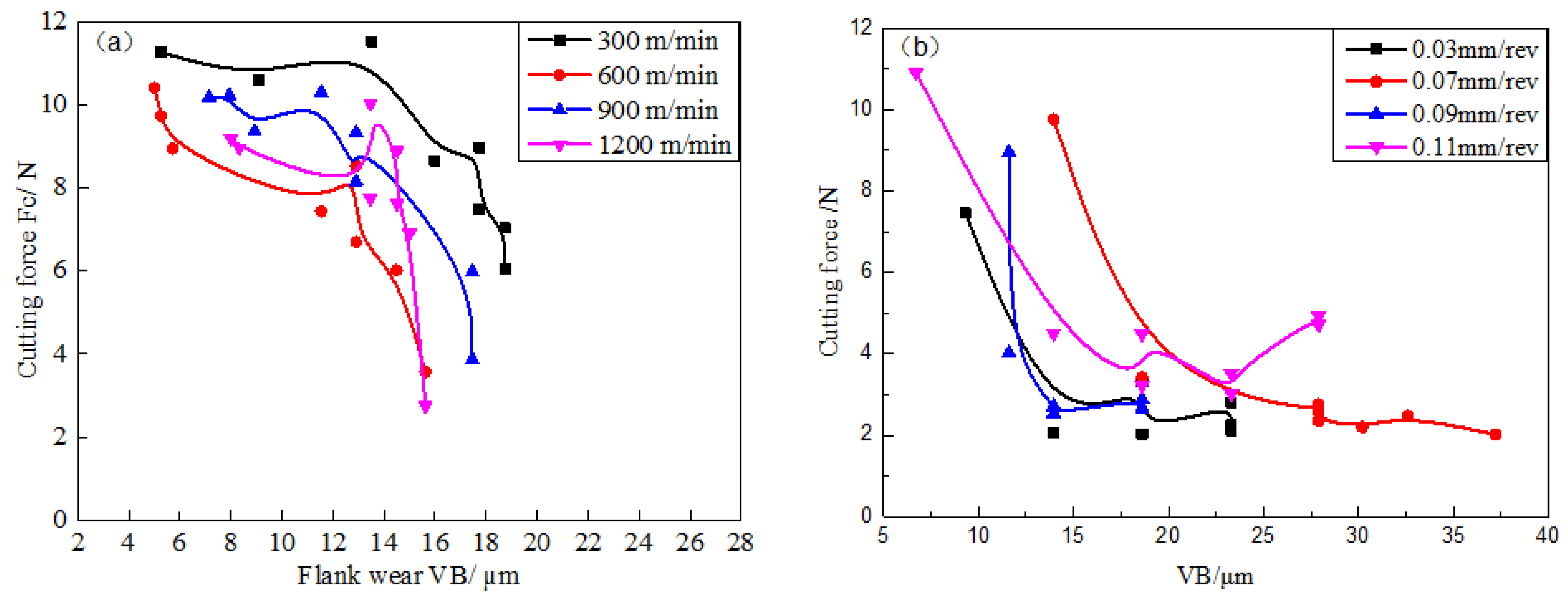 Materials 14 01054 g012