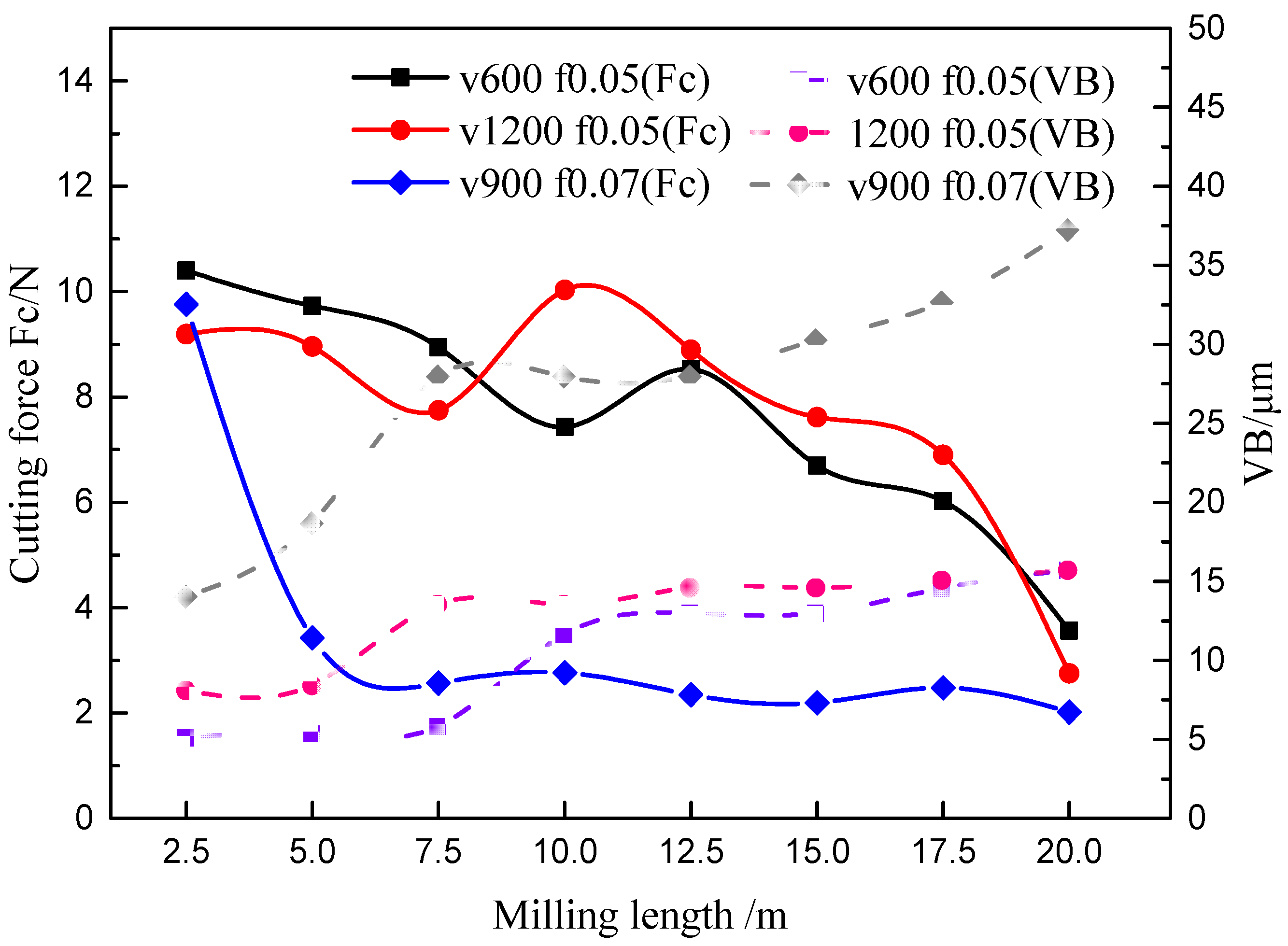 Materials 14 01054 g013
