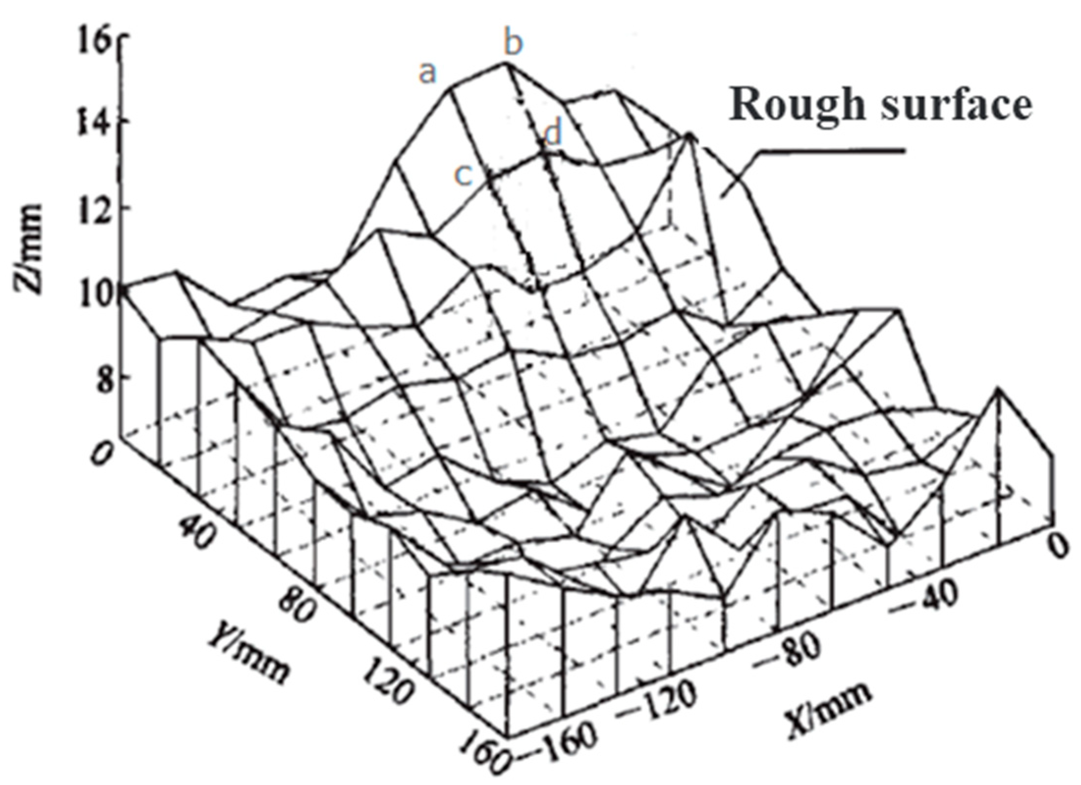 Materials 14 01057 g001
