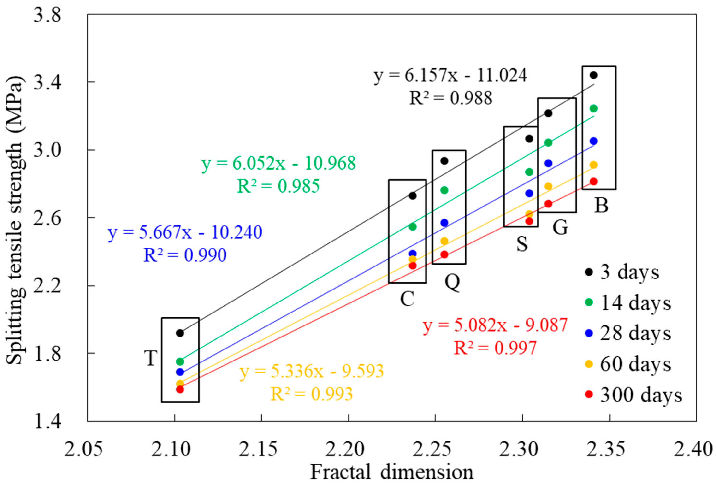 Materials 14 01057 g006