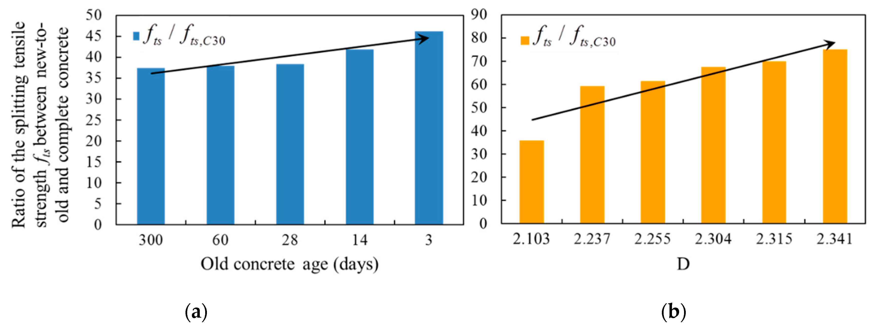 Materials 14 01057 g007