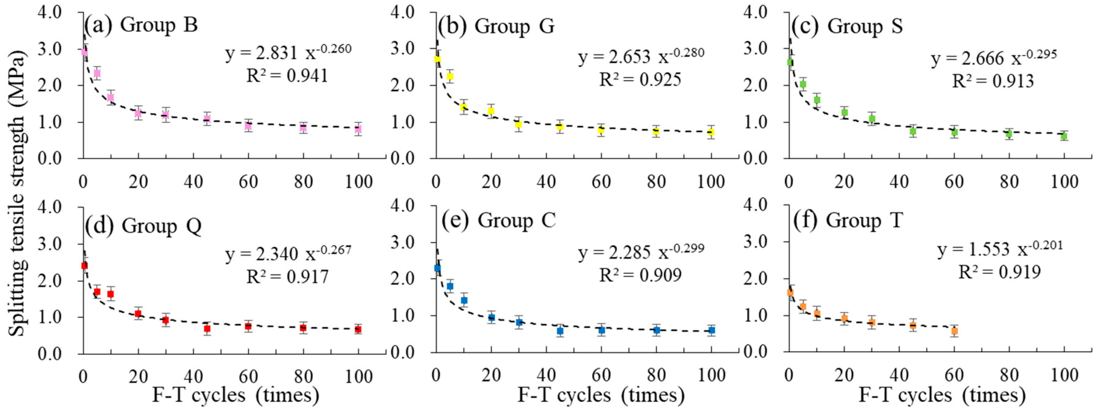 Materials 14 01057 g011