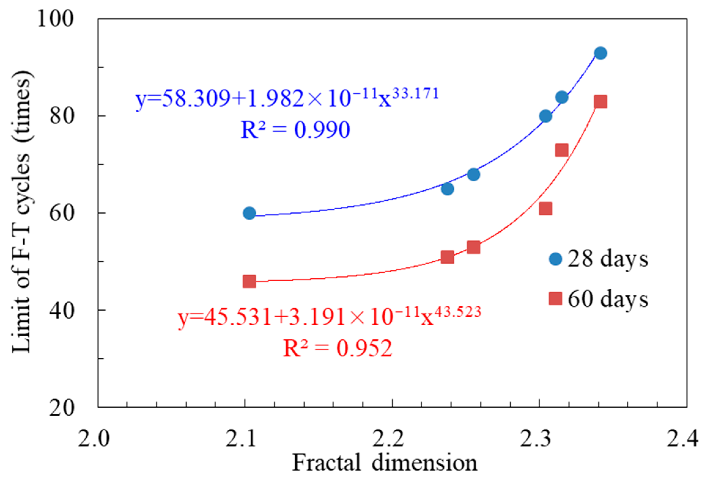 Materials 14 01057 g013