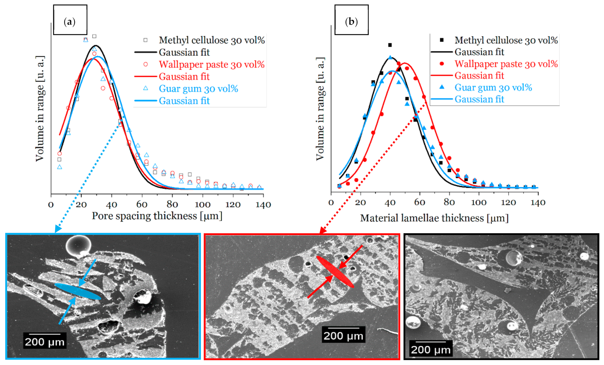 Materials 14 01060 g006