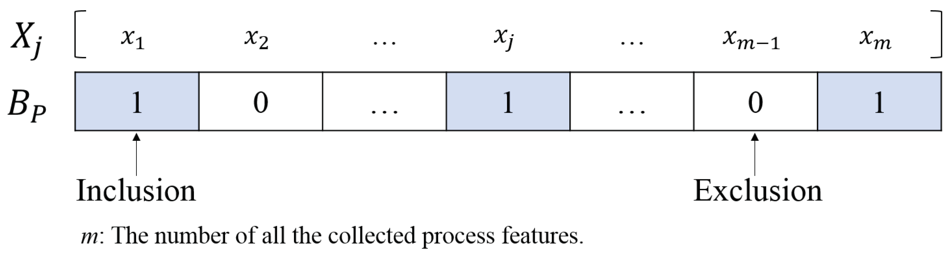 Materials 14 01068 g002