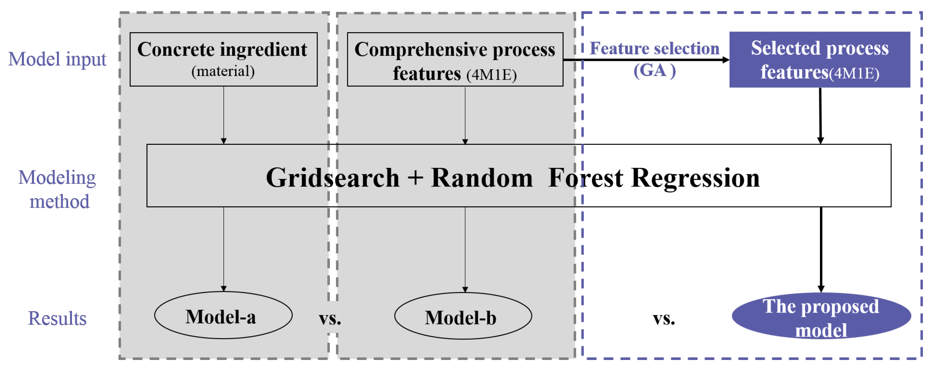Materials 14 01068 g004