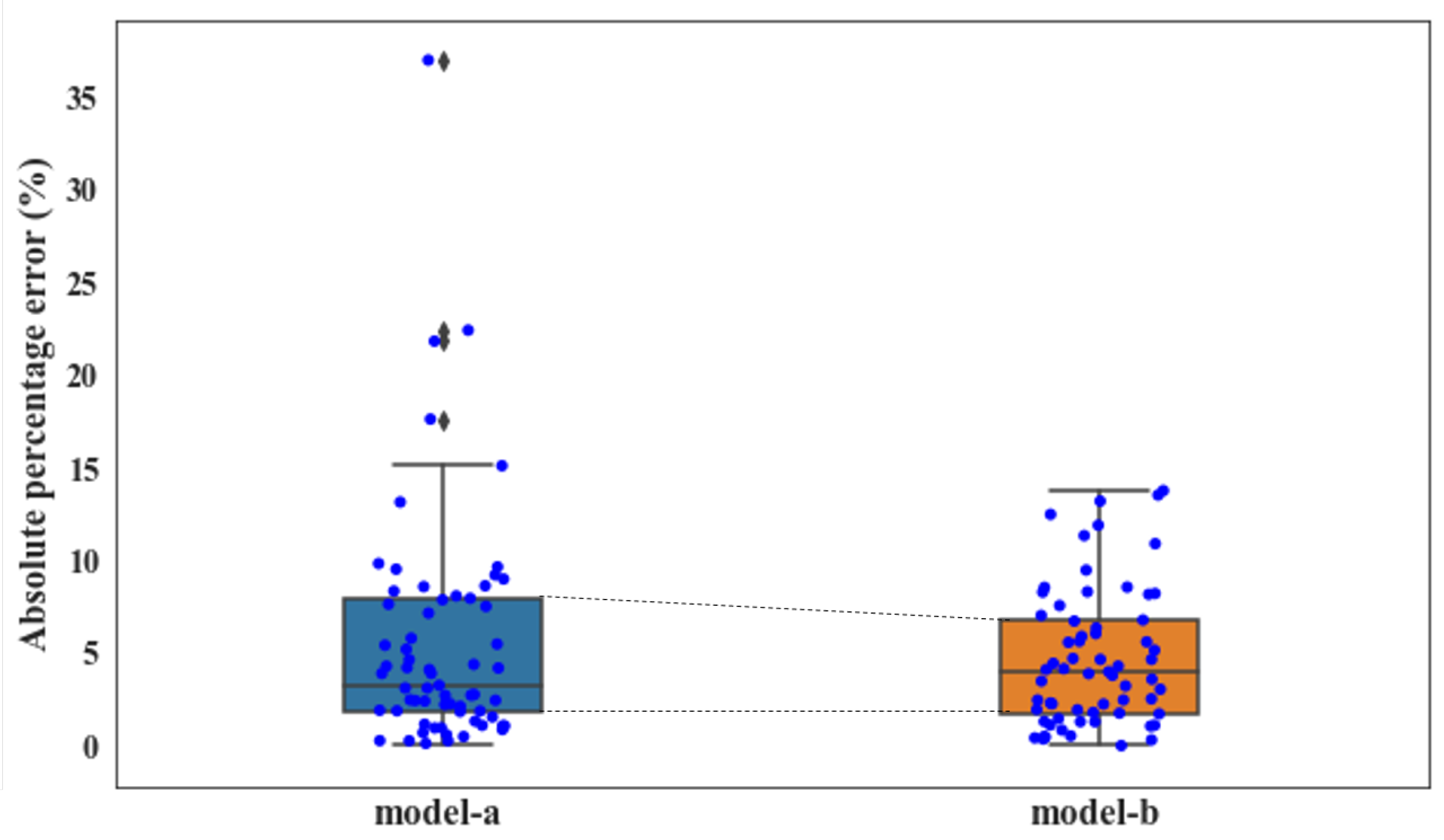 Materials 14 01068 g006