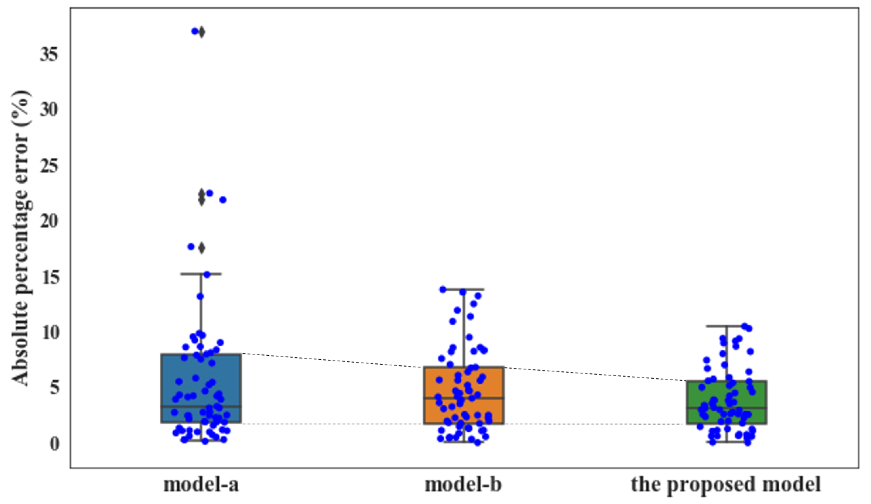 Materials 14 01068 g009